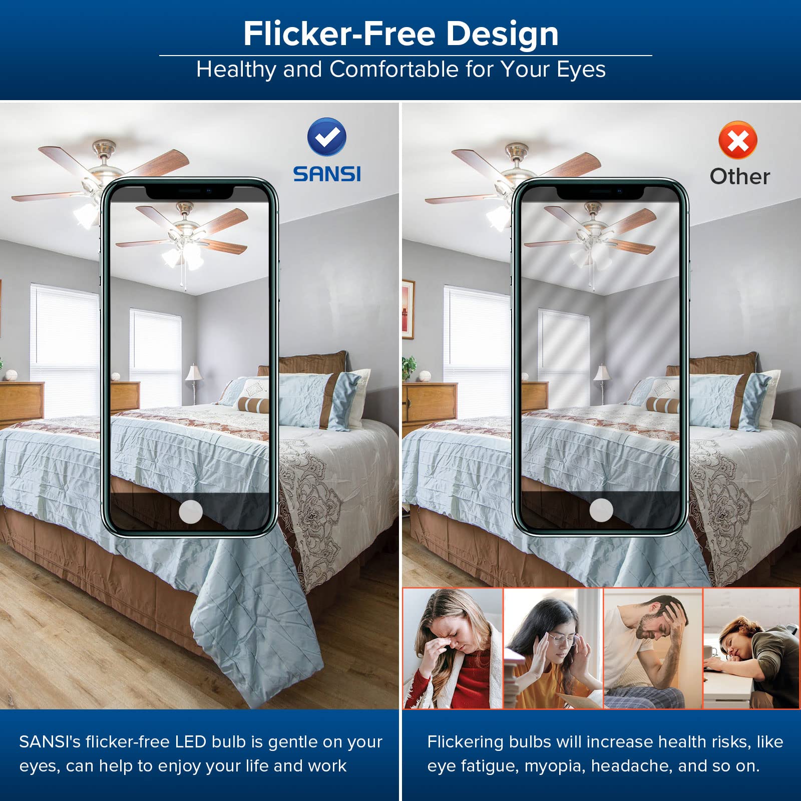 Sansi 60W Equivalent Led Light Bulbs, 22-Year Lifetime,6 Pack 900 Lumens Light Bulb With Ceramic Technology,5000K Daylight Non-D