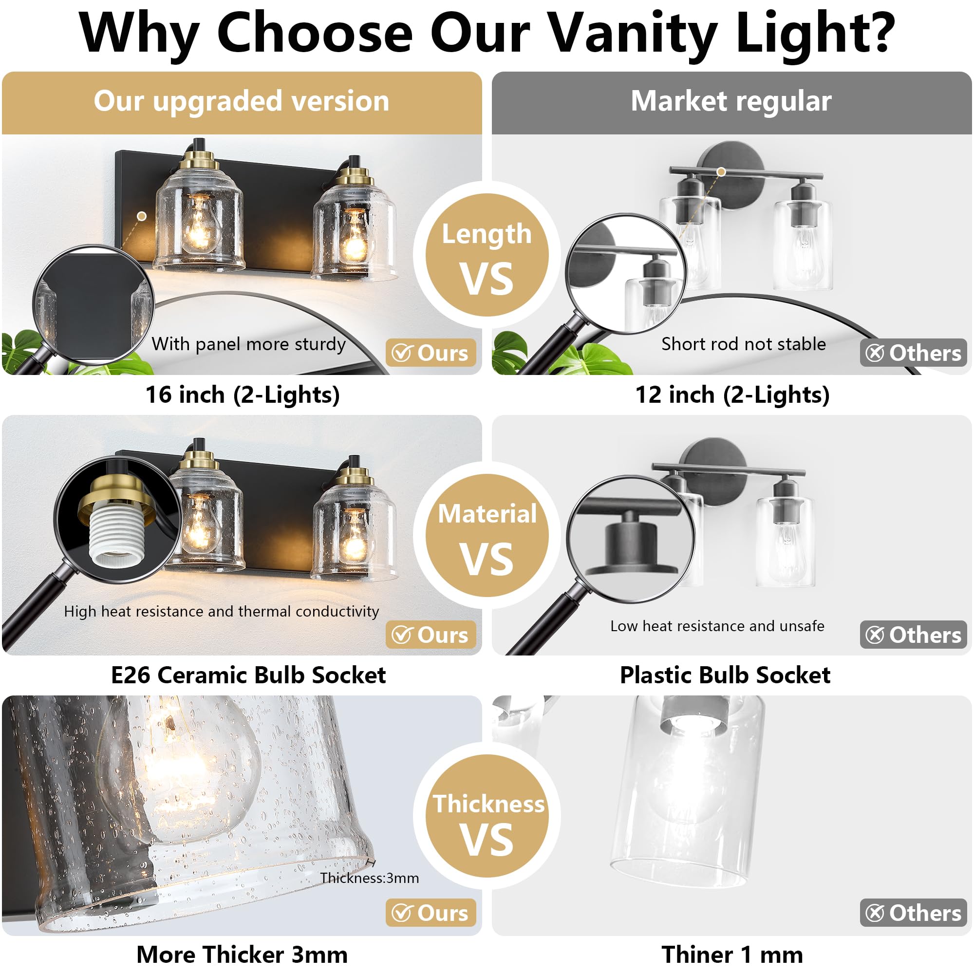 YKLITG Vanity Light Fixture, 2-Light, Black and Gold, Bubble Glass Shades, Farmhouse Rustic Design, Model BD005 S, 15.8in Size