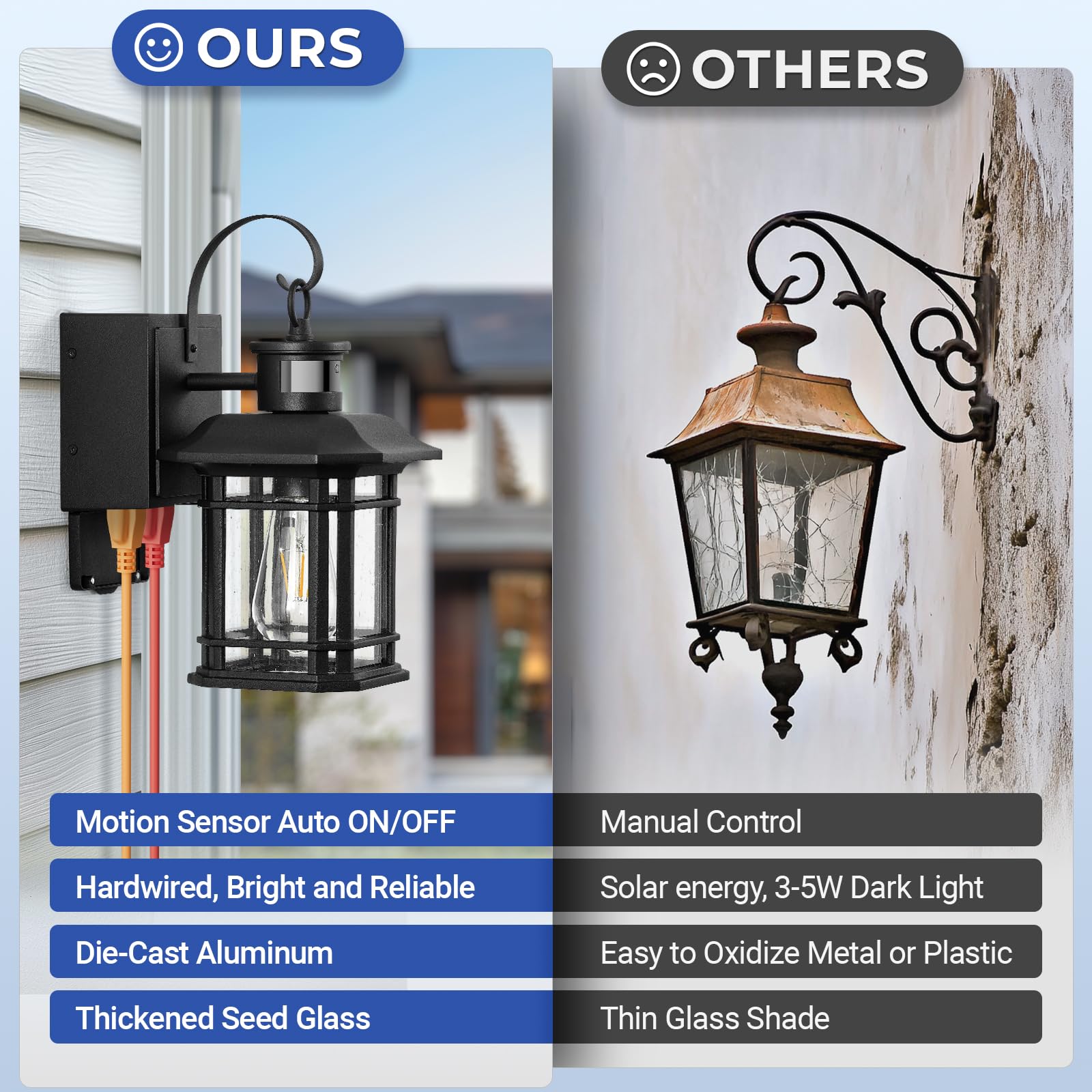 Opaxis Porch Light With Gfci Outlet  Motion Sensor Outdoor Lights  Dusk To Dawn 3 Lighting Modes Outdoor Light With Outlet  Black Outside Lights For House  Garage  Garden  Waterproof  100% Aluminum