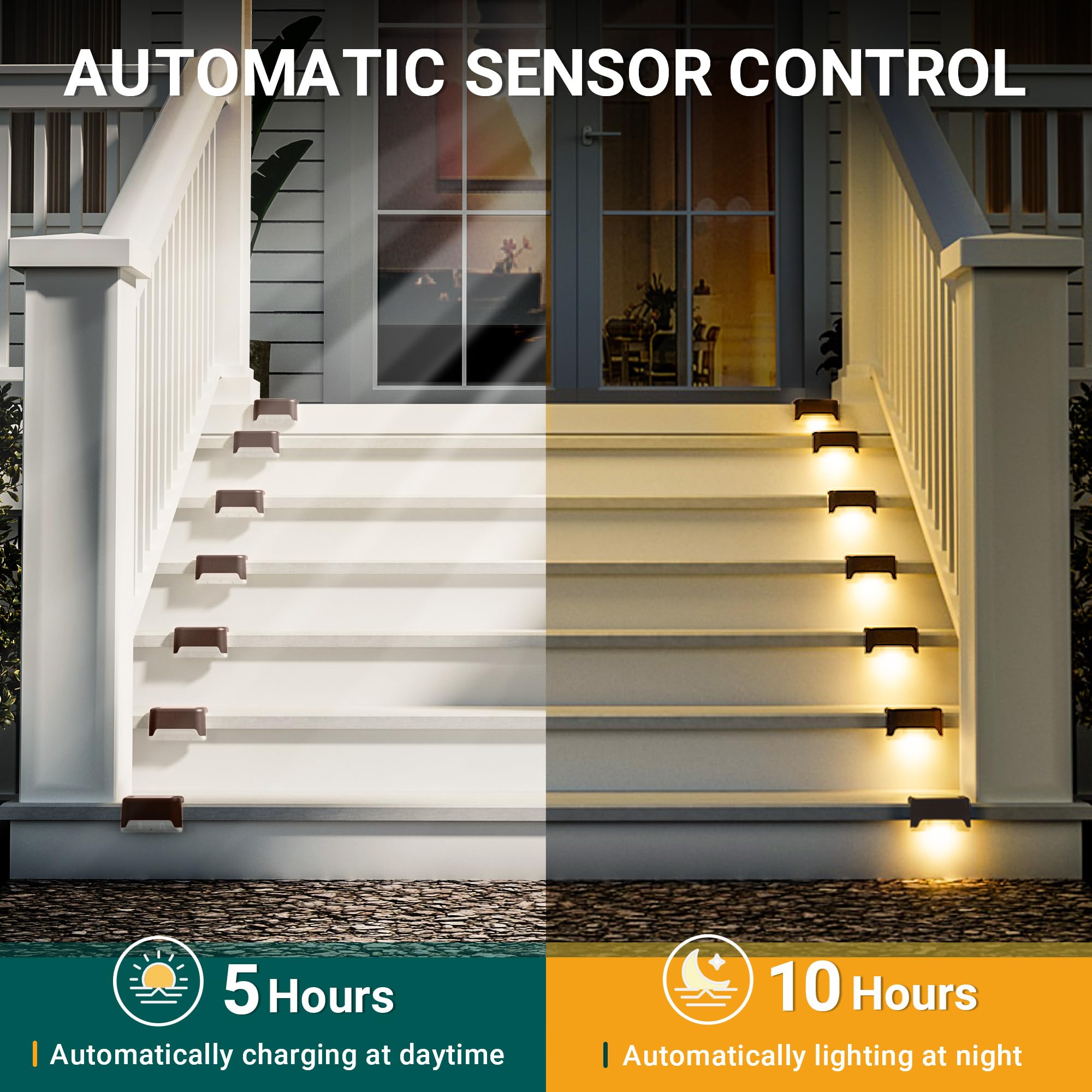 Solar Deck Lights Outdoor Waterproof 20Pack, Solar Led Step Lights Solar Powered Step Lights For Outside Stairs, Step, Fence, Ya