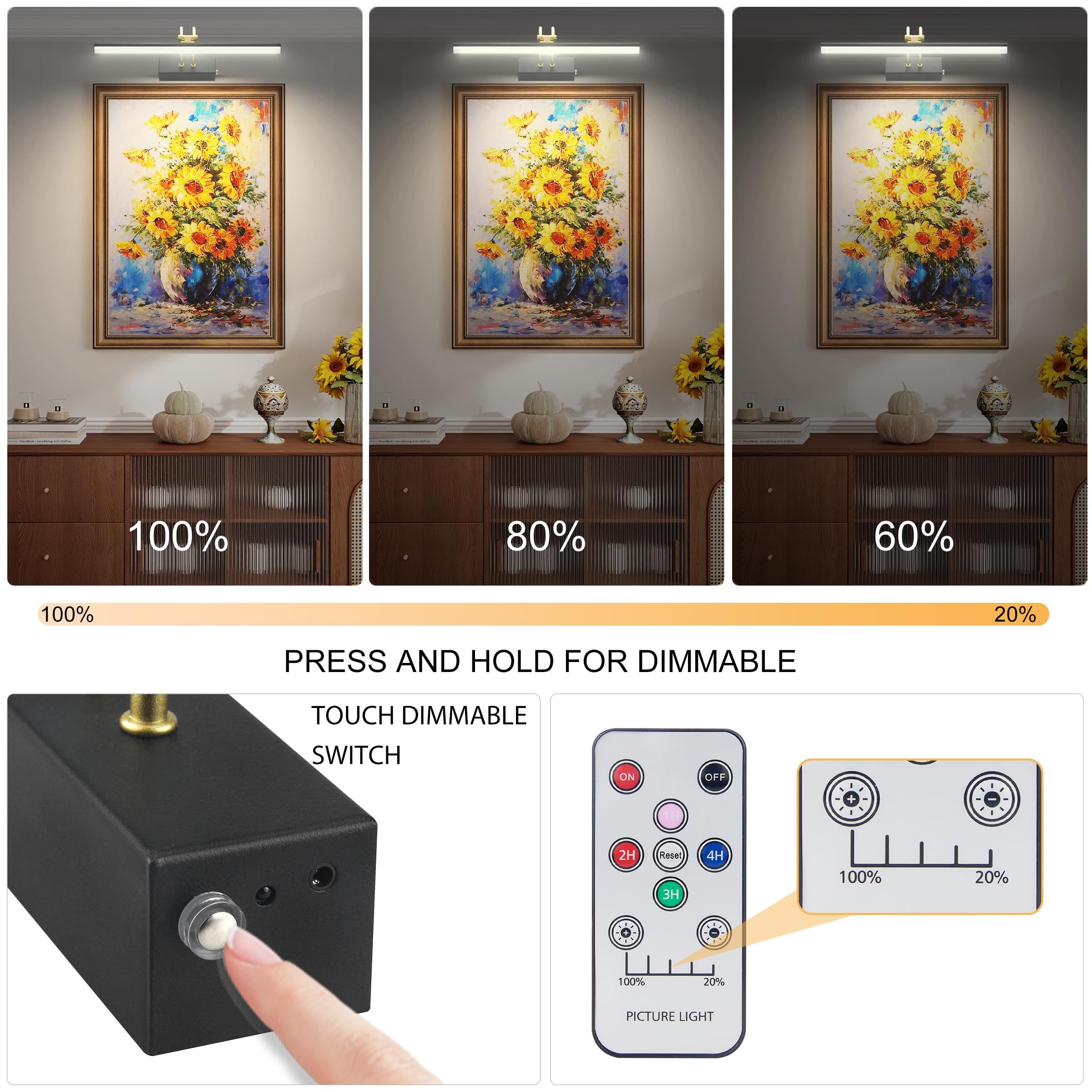 RAIFOOLLY Picture Light, 16in Battery Operated, Remote Control, Dimmable, Metal, Rose Gold, Model RF00131
