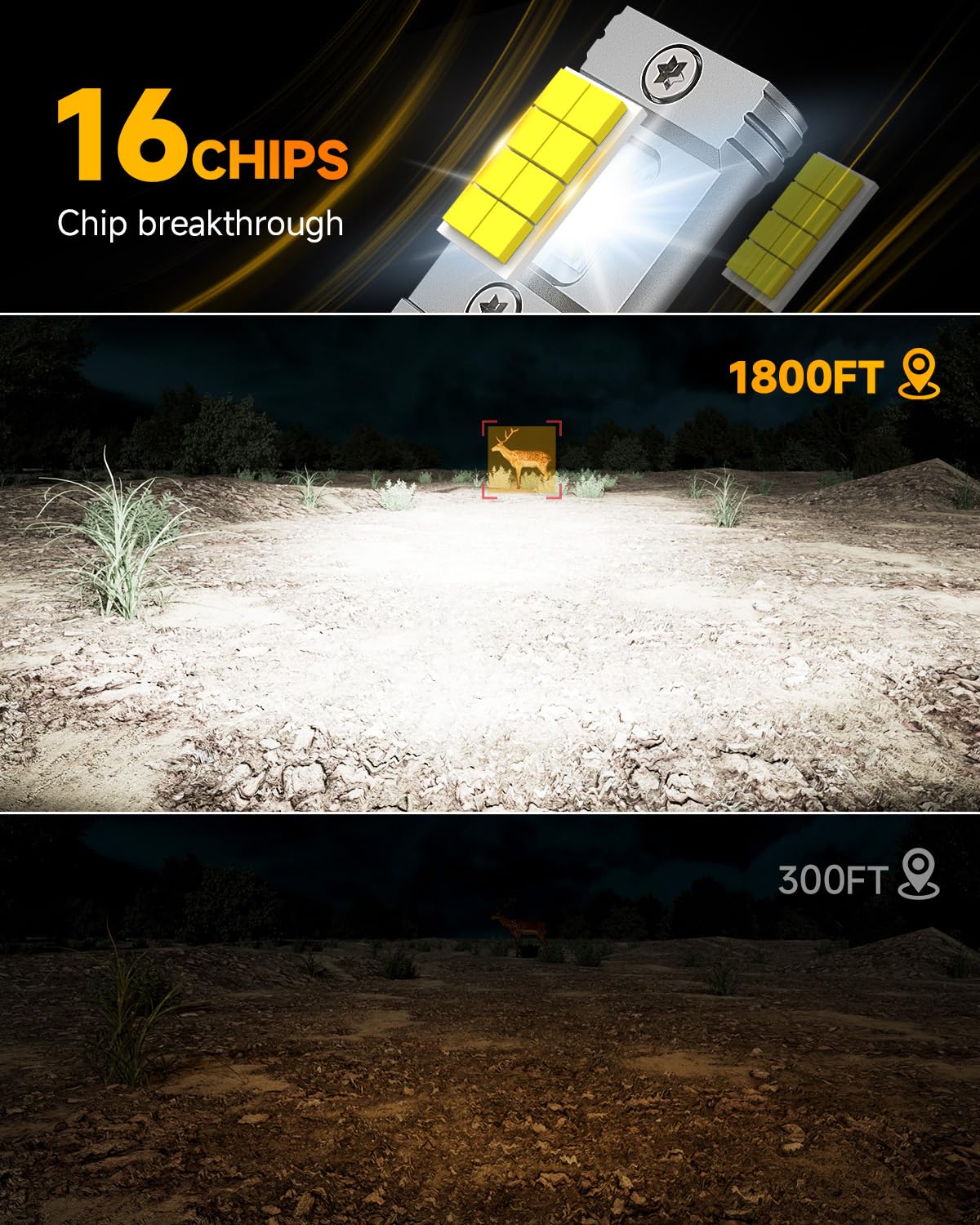 FAHREN H7 Light Bulbs, Super Brighter Halogen Mini Size, Plug-and-Play, Off-Road or Fog Light, Pack of 2
