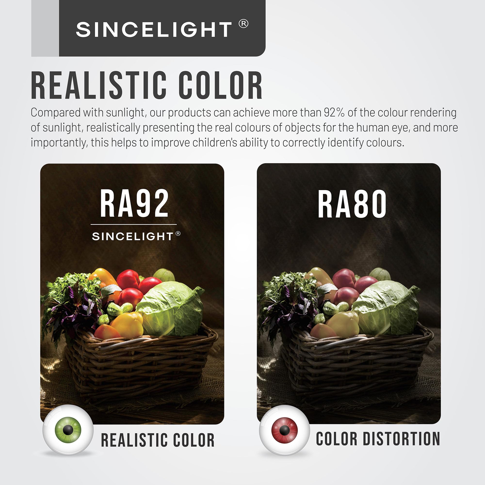 SINCELIGHT MR11 GU4 LED Bulb, 3W, 280 Lumens, 6000K Cool White, Ø35mm, Pack of 6, RA˜92,