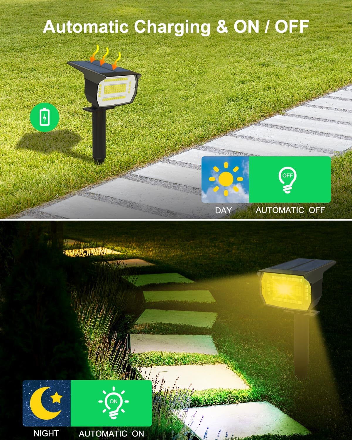 Lotmos Solar Spot Lights Outdoor, 6 Pack, 72 Led, Ip67 Waterproof, 3 Modes, Warm White