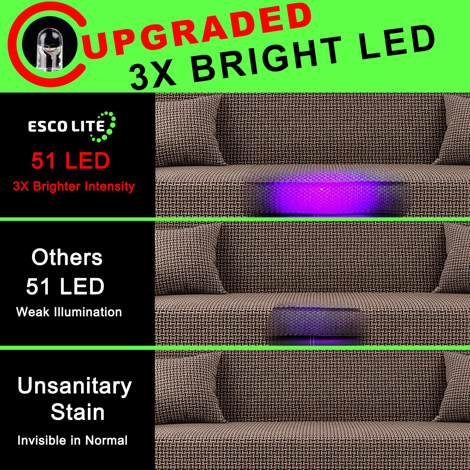 ESCO LITE UV Flashlight, 51 LED 395 nM Black Light Detector for Pet Stains, Model 00F-51UV-001A, Aluminum, Black