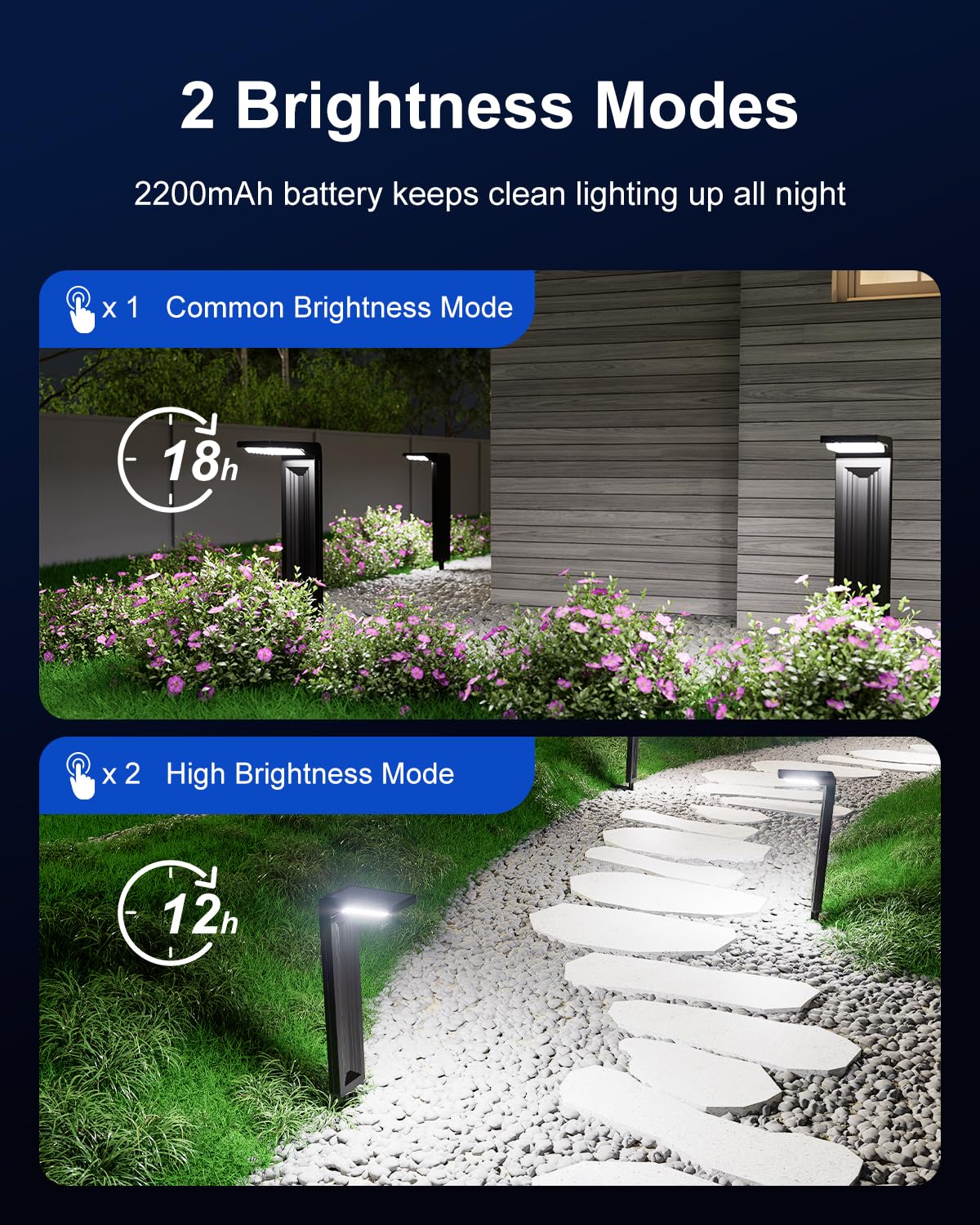 FALOVE 6 Pack Solar Powered Pathway Lights 30 LED Waterproof Cool White Modern Design Model FA0802-6