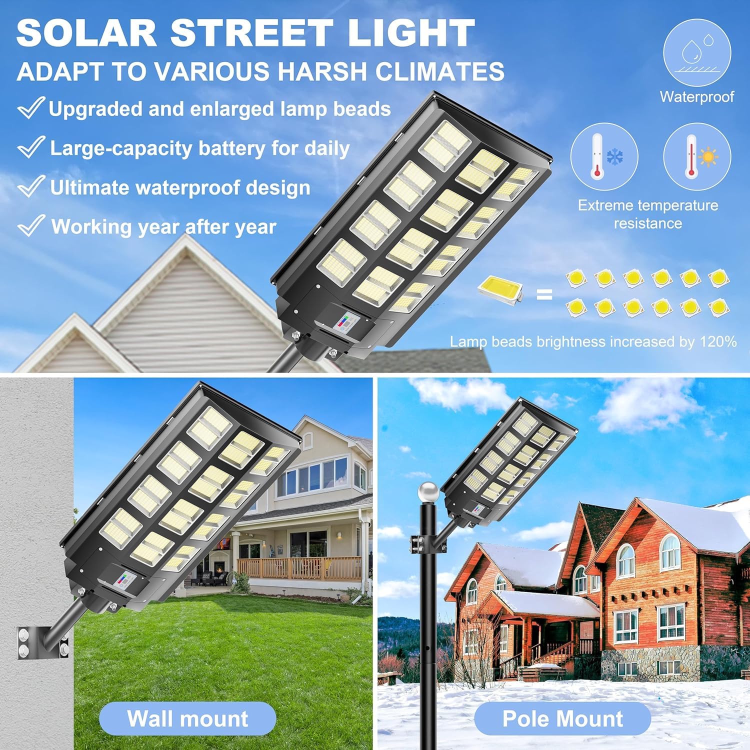 Loyoele 4-Pack 3200W Solar Street Light,Solar Street Lights Outdoor Waterproof, 240000Lm 7000K Solar Powered Street Light,Dusk T