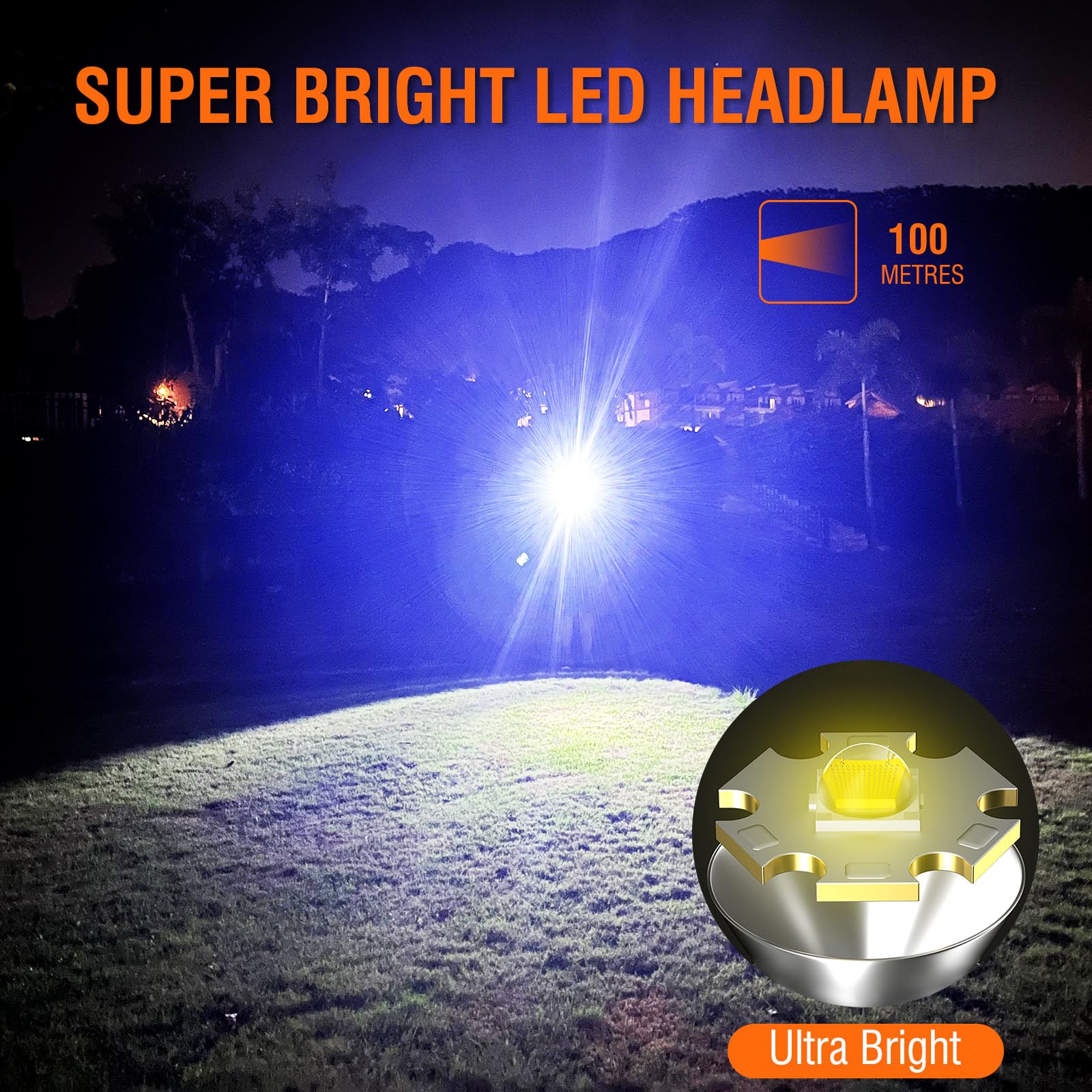 BORUIT HP700 LED Rechargeable Headlamp, Super Bright, 4 Modes, IPX4 Waterproof, Black, Aluminum for Outdoor Activities