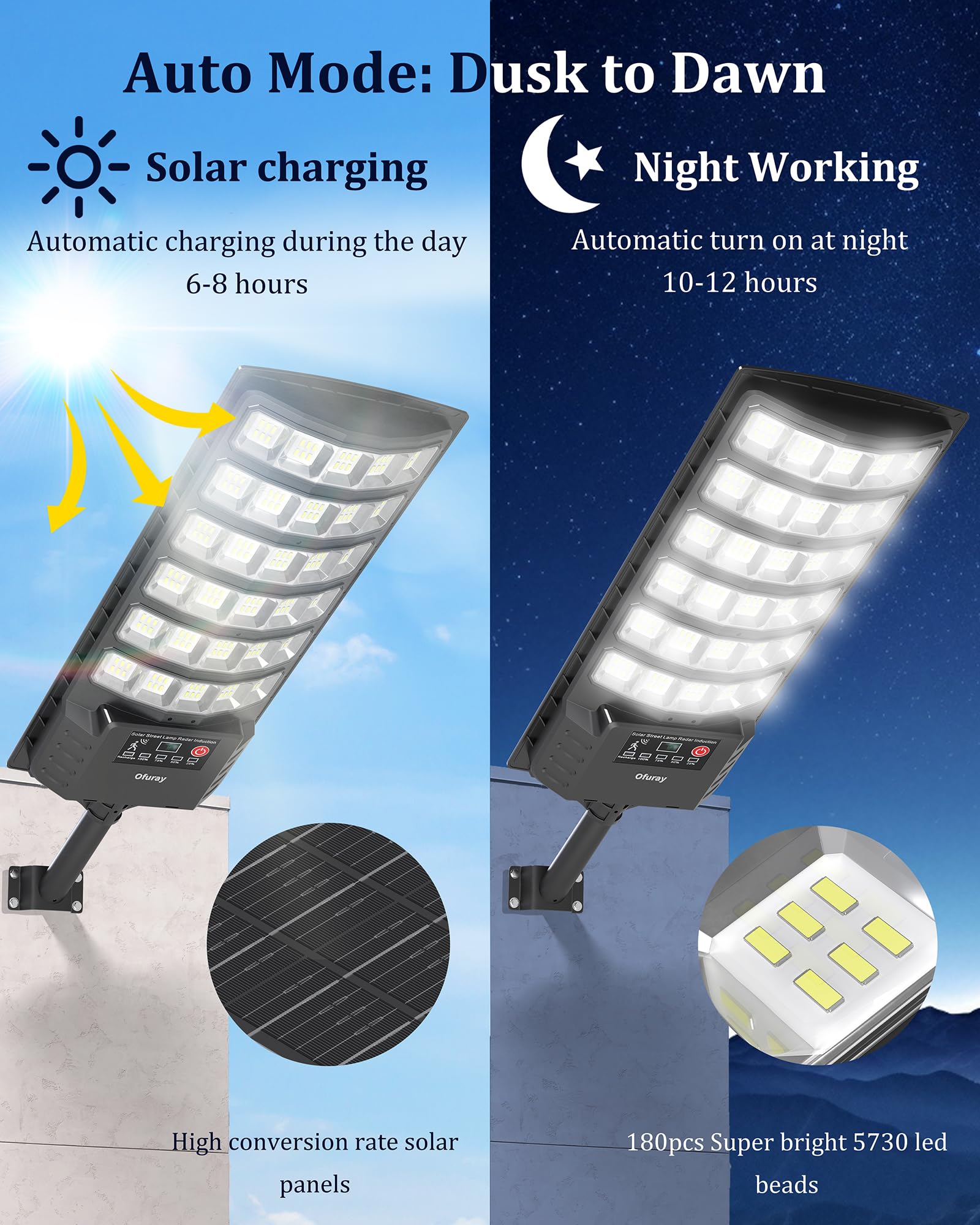 Ofuray Solar Flood Lights Outdoor, 5AH Motion Sensor Dusk to Dawn, 7000K Daylight, OZL-4Pack, Black