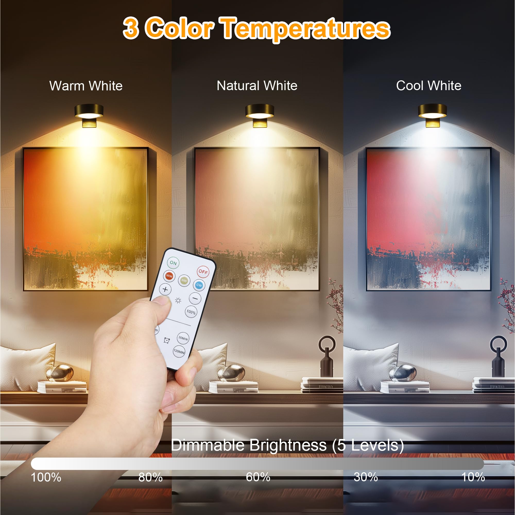 3-Pack Picture Lights For Wall, Rechargeable Battery Operated Led Painting Light With Remote Dimmable & Timer, 3 Lighting Modes