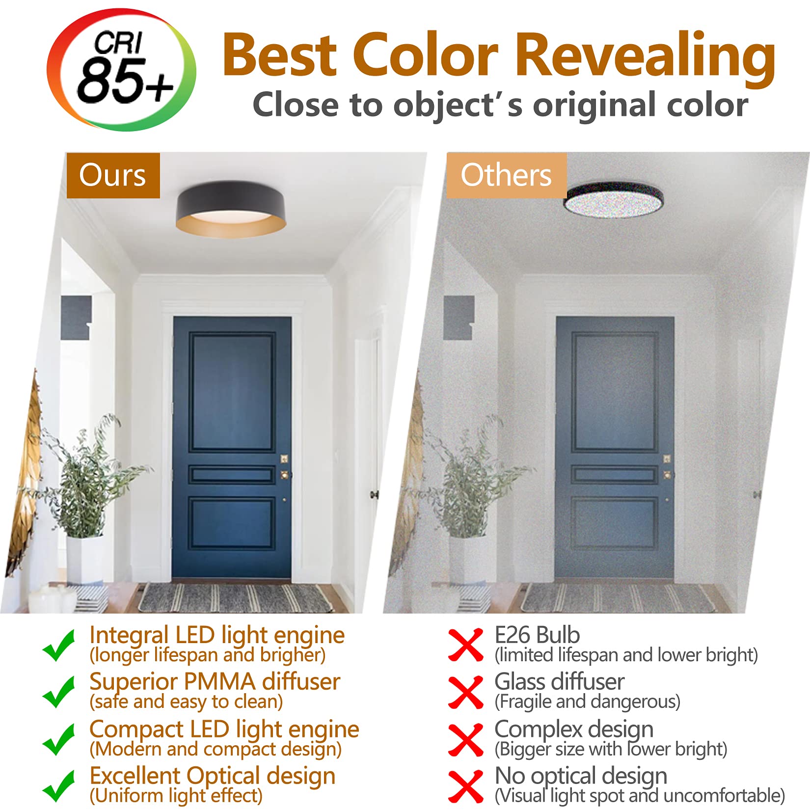 Bargeni Flush Mount Ceiling Light, 12.5 Inch, LED, Matte Black with Gold Inside, 18W, Dimmable, Model 21CL1003us-BG