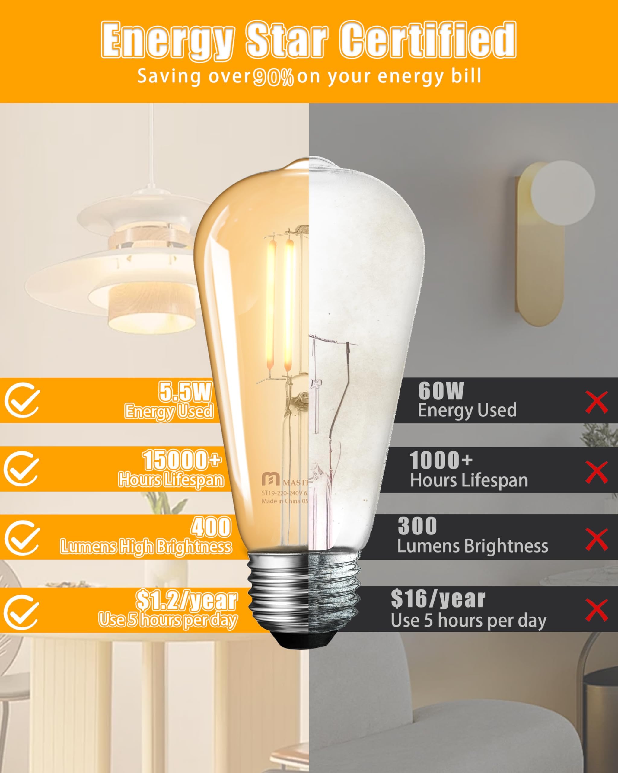 MASTERY MART Dimmable Vintage E26 LED Light Bulb, 2200K Warm White, 5.5W 60W Equivalent, Glass ST21 Antique Edison Style, 500 LM