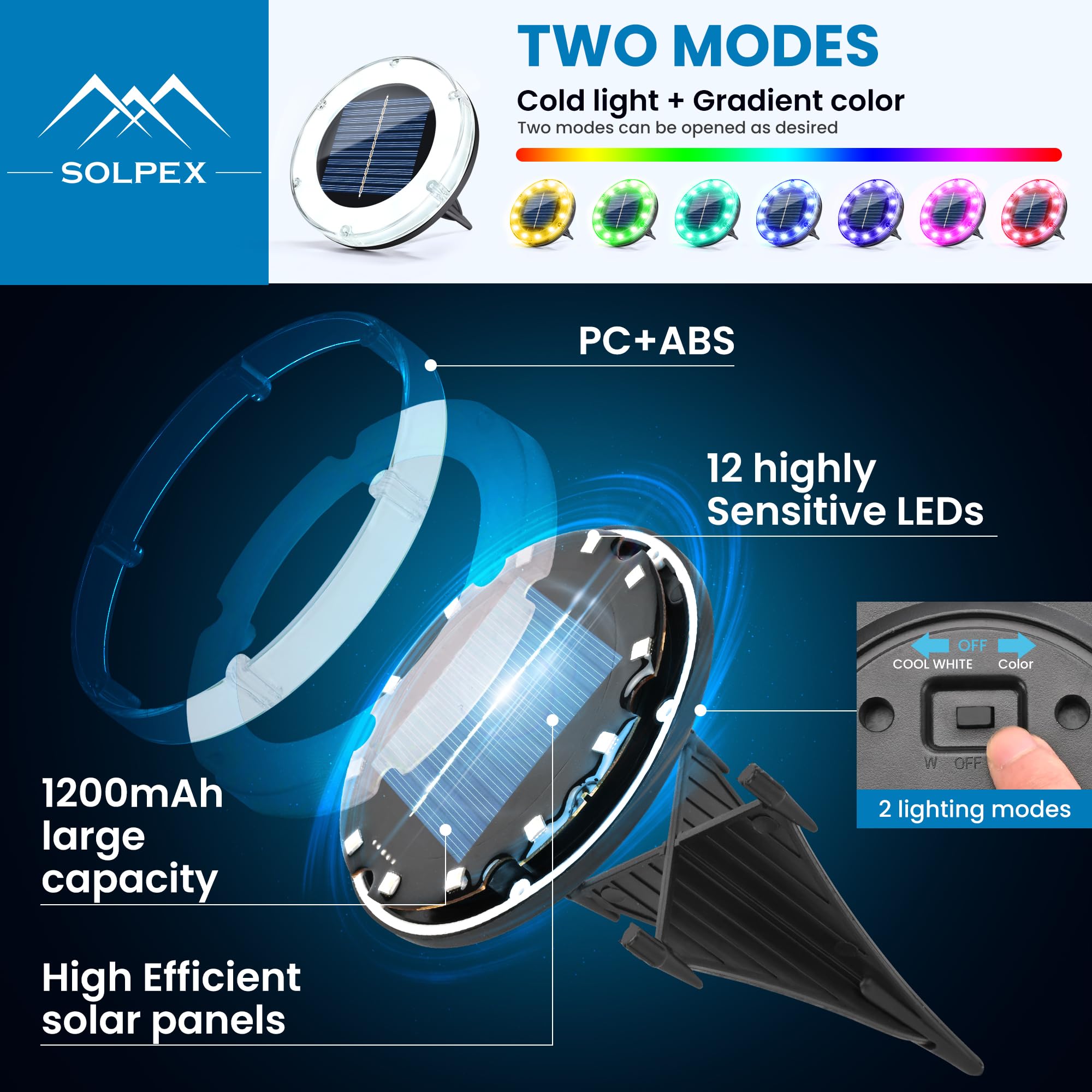 Solpex Color Changing Solar Ground Lights, Solar Garden Lights Outdoor Waterproof, Solar Powered Backyard Decor, Landscape Light