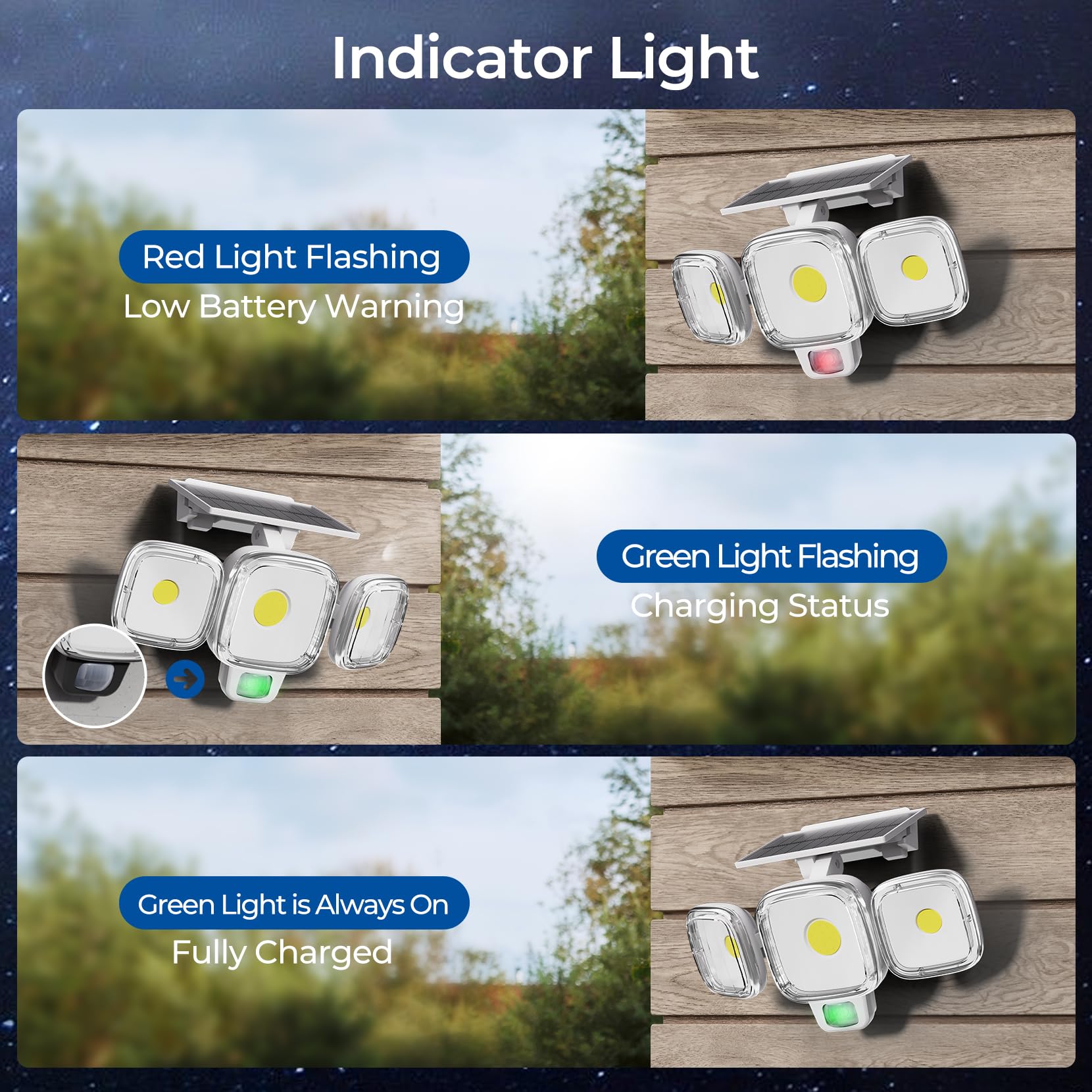 CINOTON Solar Motion Sensor LED Flood Light, Remote Control, IP65 Waterproof, 1 Pack, White-Cold White, Model STR-SO-0053