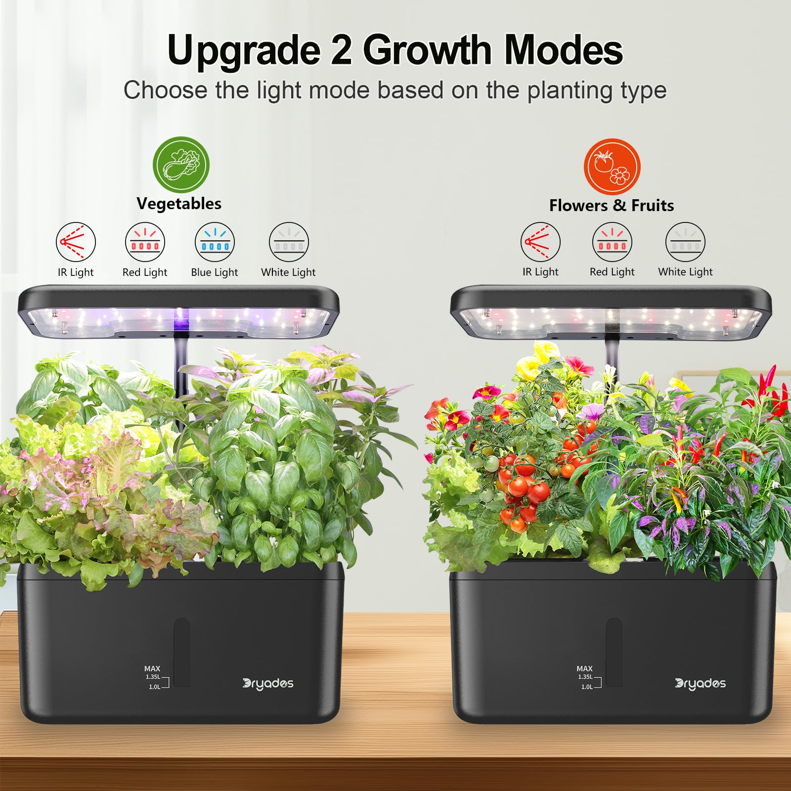 DRYADES Indoor Garden System - 19W LED Grow Light, Self-Watering Pots, Medium Size, Black - Great Gardening Gift for Mom, Ideal for Herbs & Vegetables