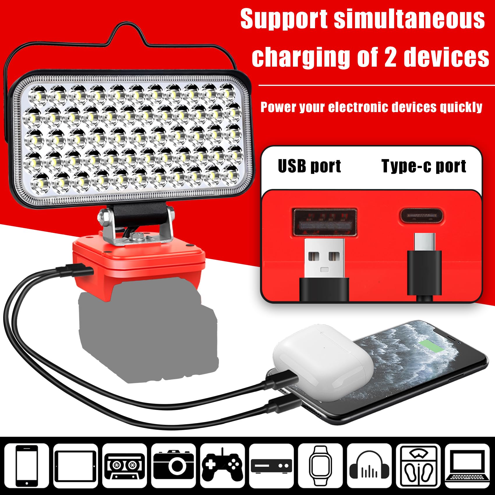 Cordless Led Work Light For Milwaukee 18V Battery 174W 6800Lm M18 Flashlight,Portable Flood Light,Battery Light With Low Voltage
