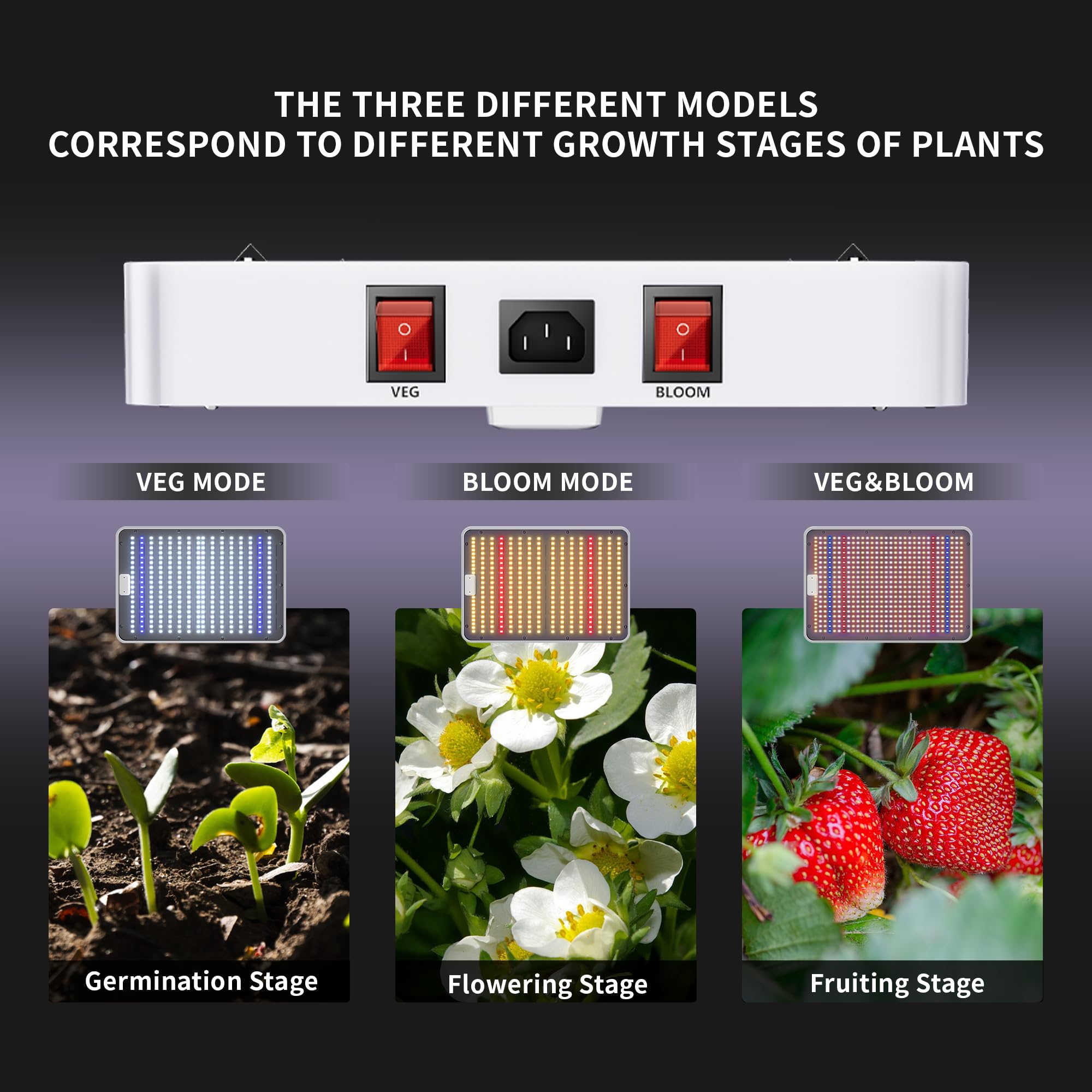 KINGPLUS 2025 KP4000 LED Grow Lights - Full Spectrum, 5x5ft Coverage, Aluminum, Multicolor, Veg & Bloom Dual Mode