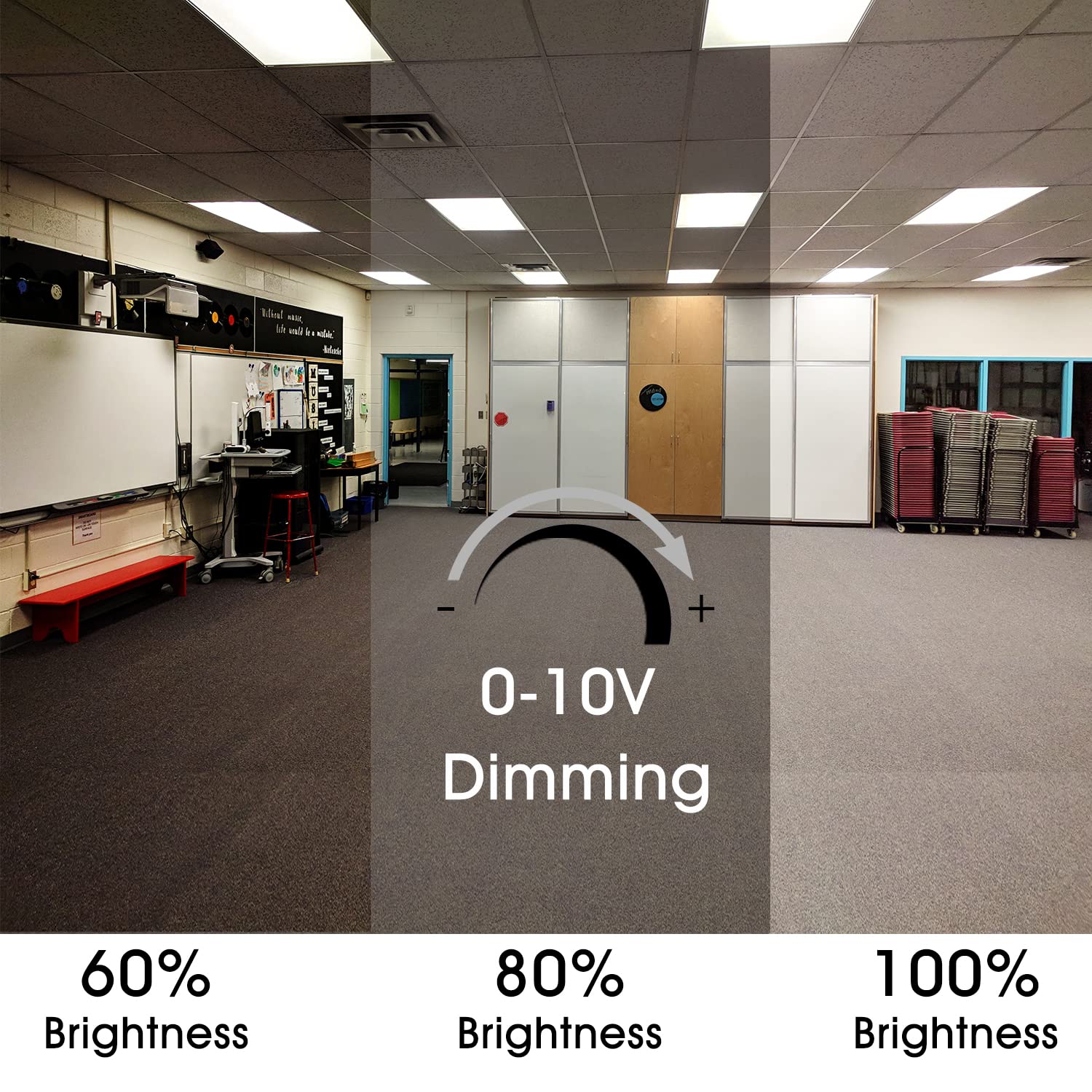 Jimwhen 4Ft Led Retrofit Kit, 54W, 5000K, Dimmable, T8/T10/T12
