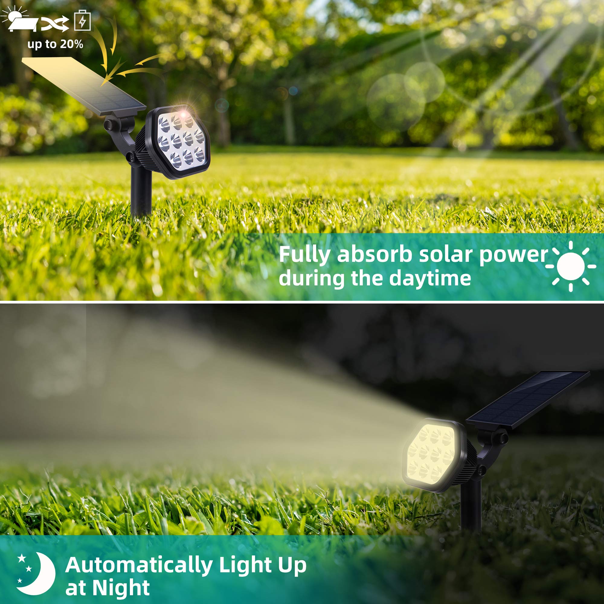 Nekteck 10 Led Solar Landscape Spotlights, Warm White, 2 Pack, Wireless Adjustable Lighting