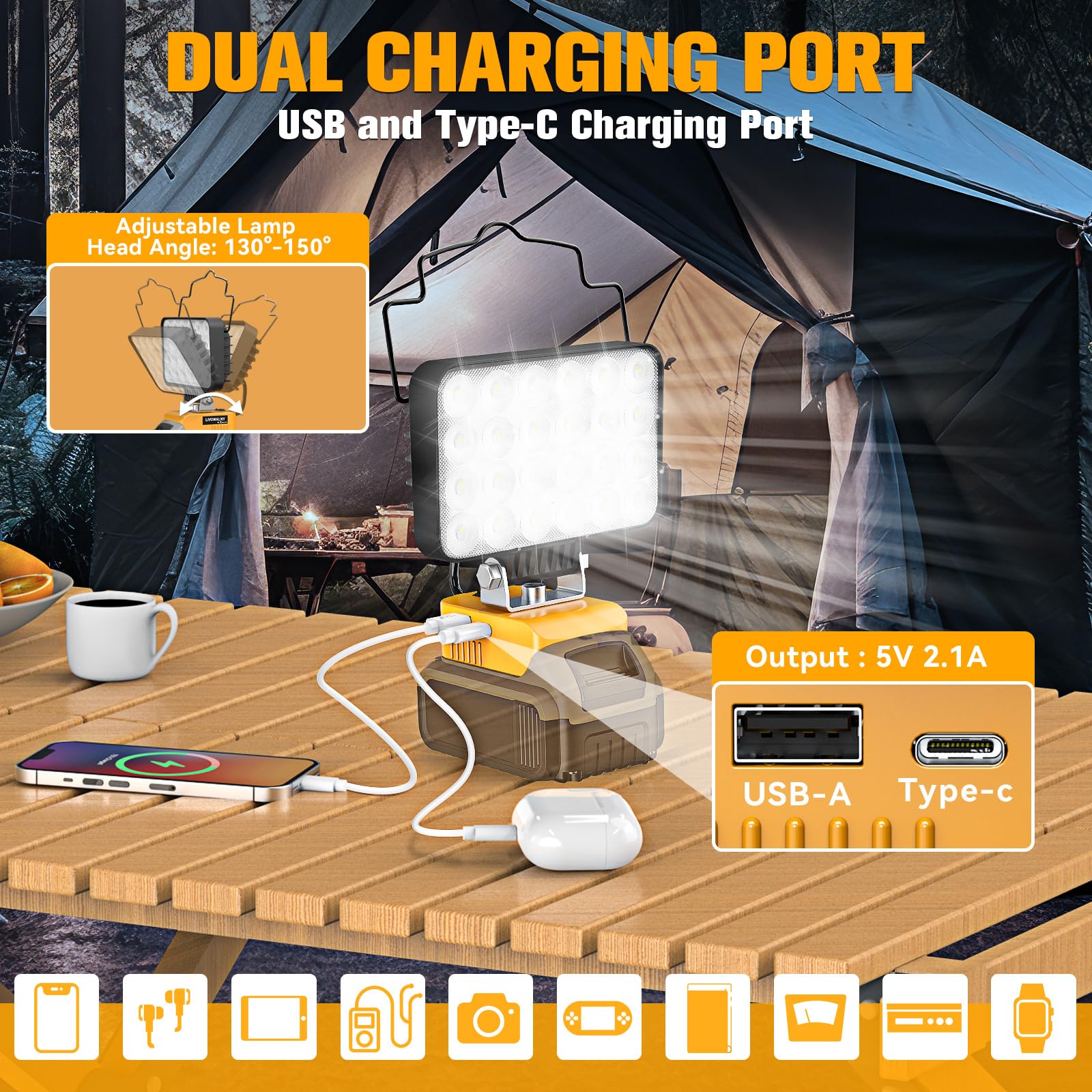 20V Work Light For Dewalt Battery: 78W 7800 Lumen Flashlight Battery Light Portable Worklight - Tools Lights Battery Operated Li