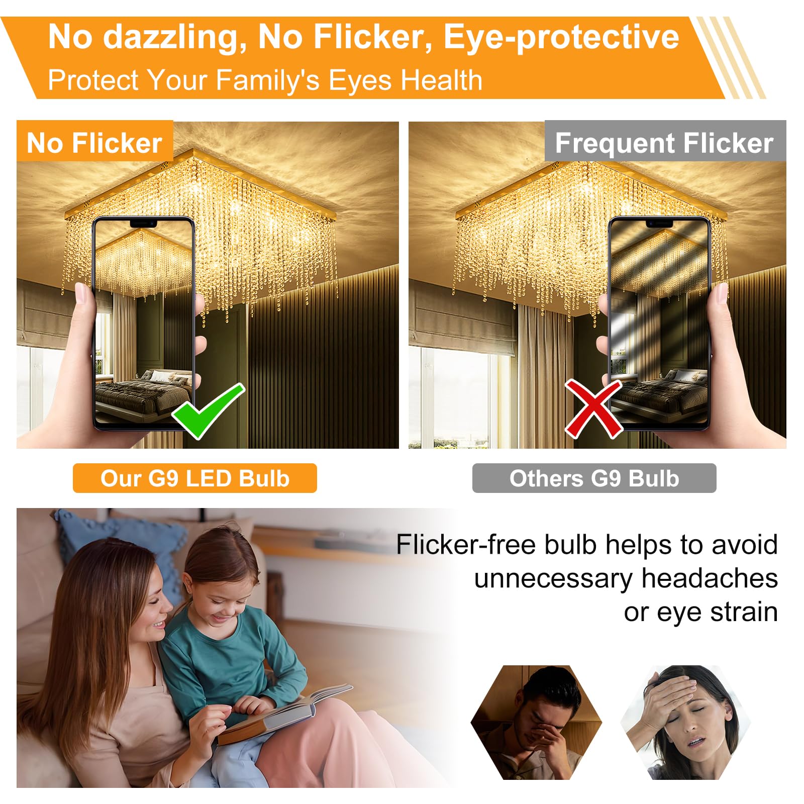 Baoming G9 Led Bulb 4W  40 Watt T4 G9 Base Halogen Equivalent  3000K Soft Warm White  120V No-Flicker  Chandelier Lighting Non-Dimmable 450Lm (12 Pack)
