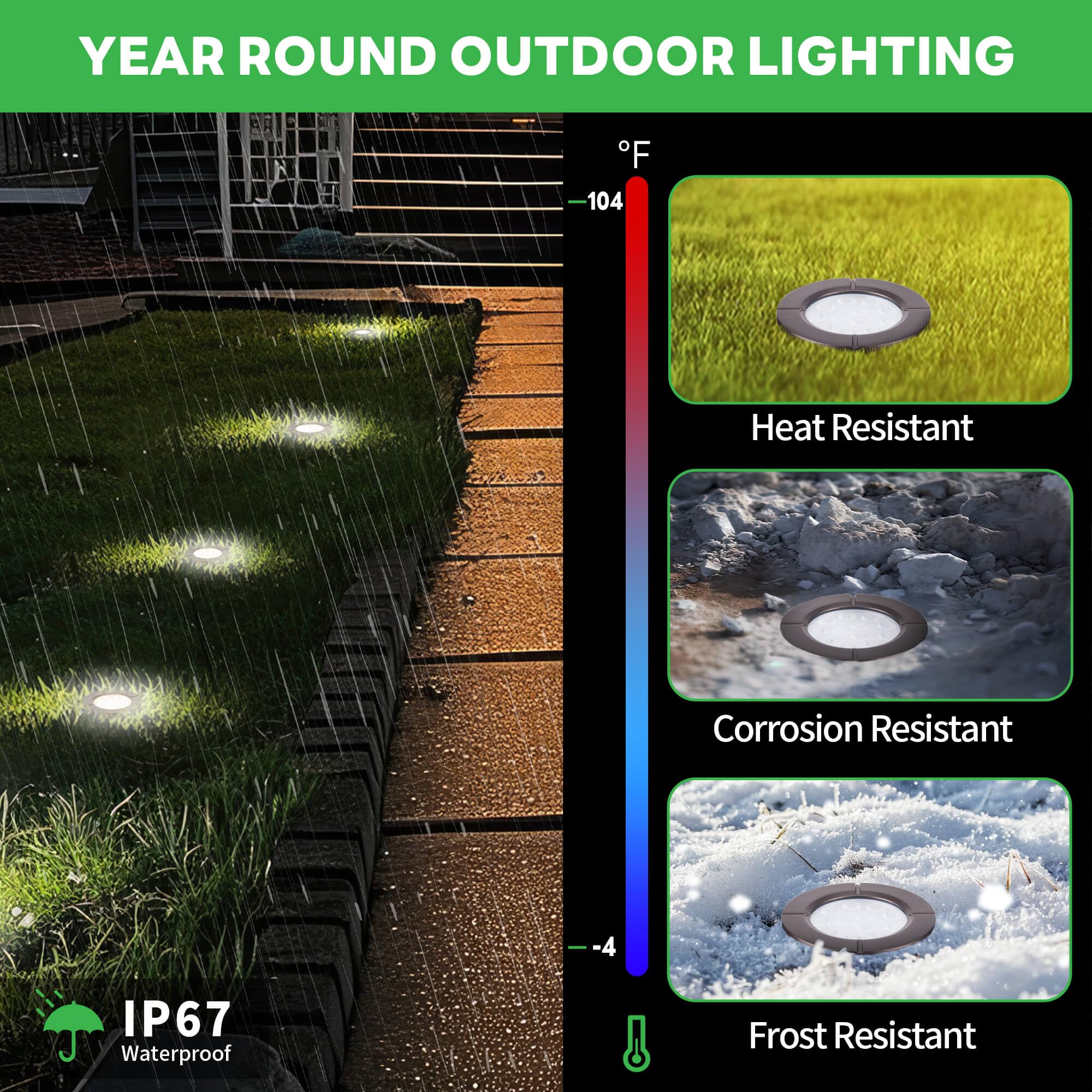 Varmtalys Ground Well Lights Kit, 12 Pack Landscape Led Low Voltage Inground Light And 200W Transformer And 250Ft Cable And 40 W