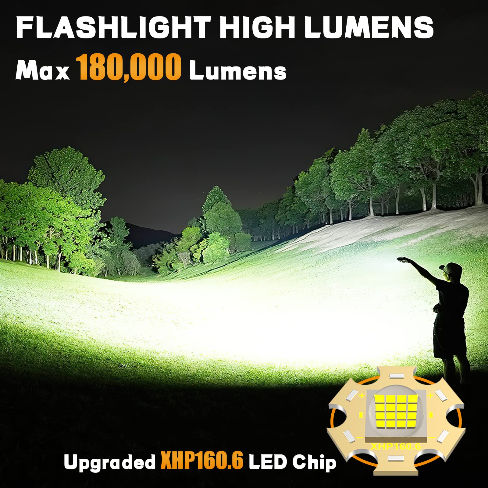 Baibian Rechargeable Flashlight XHP160.6 - 180000 High Lumens, Waterproof, 6 Modes, Gun Purple