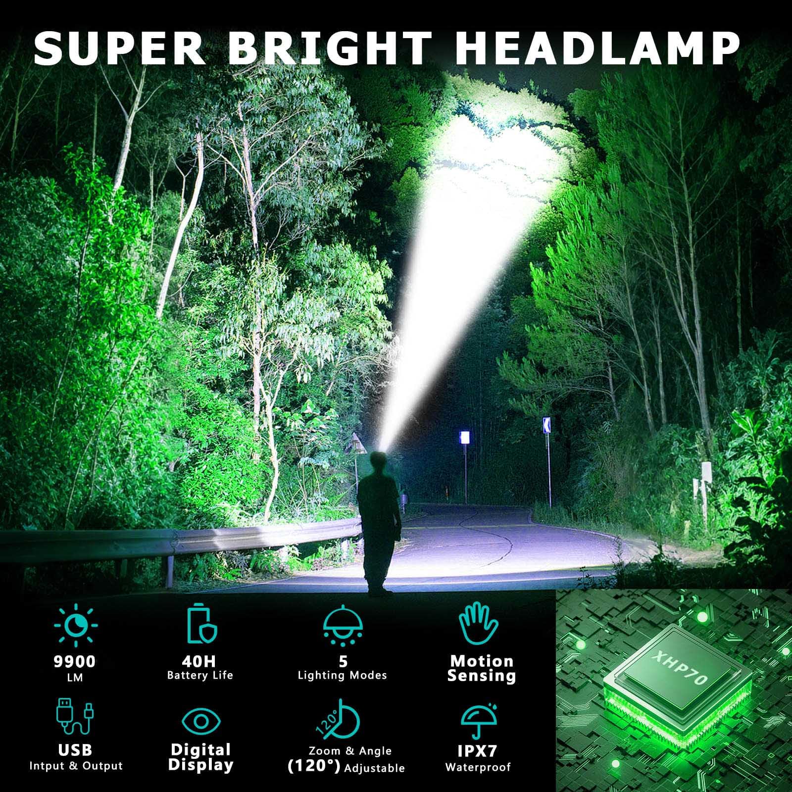 ADDplus LED Headlamp Rechargeable 2000 Lumens, 5 Modes, IPX7 Waterproof, Adjustable 120°, Black, Model DY-TD-LV132