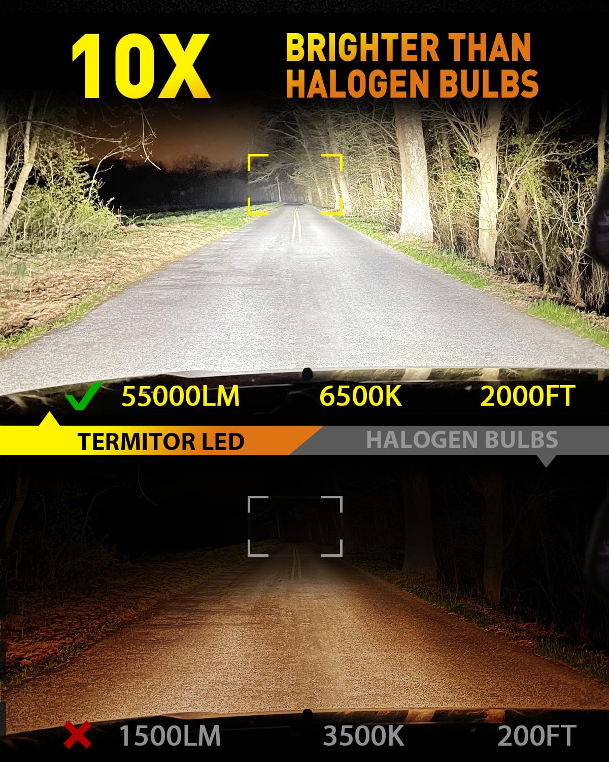 Termitor H13/9008 Light Bulbs, 70000LM Super Bright, 6500K Cool White, Hi/Low Beam, 70000+ Hours, Plug N Play, Pack