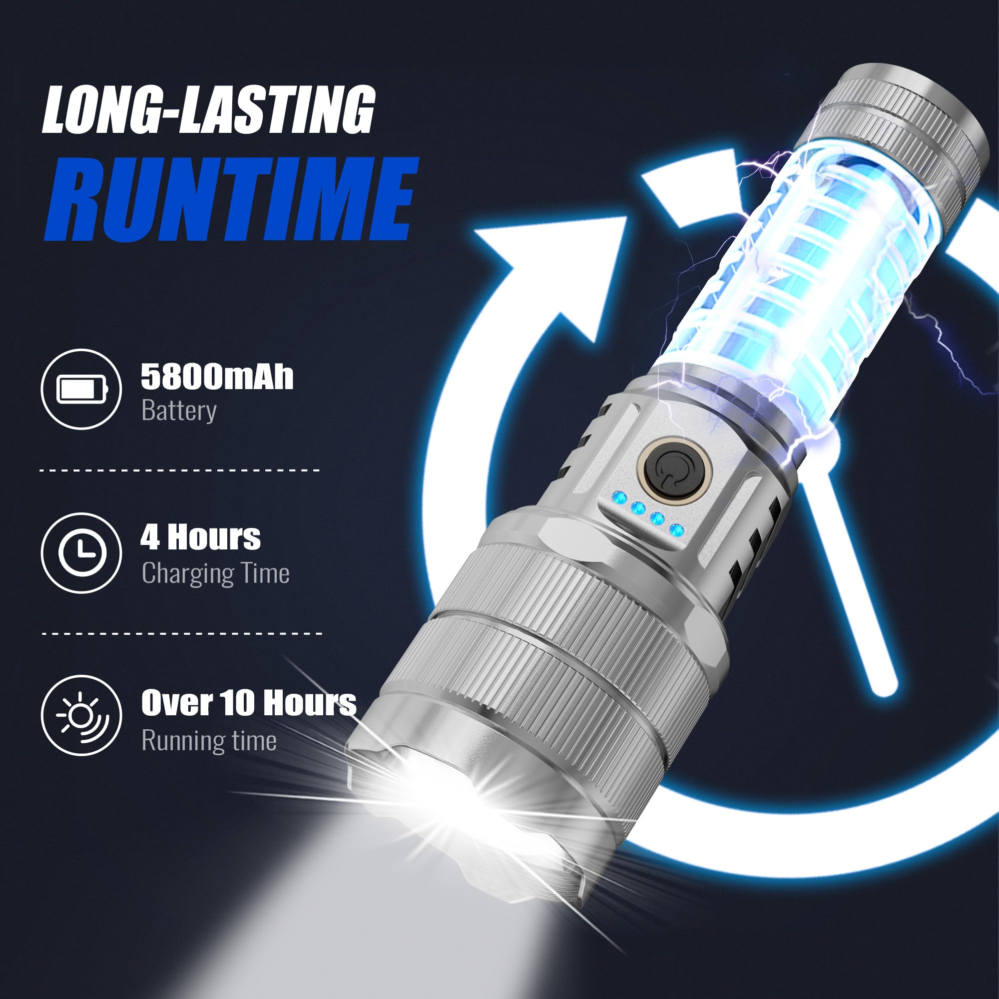 TECBOTT 10000 High Lumens Flashlights LED Rechargeable Tactical Flashlight 5 Modes Zoomable Fast Charging IPX6 Waterproof Flash