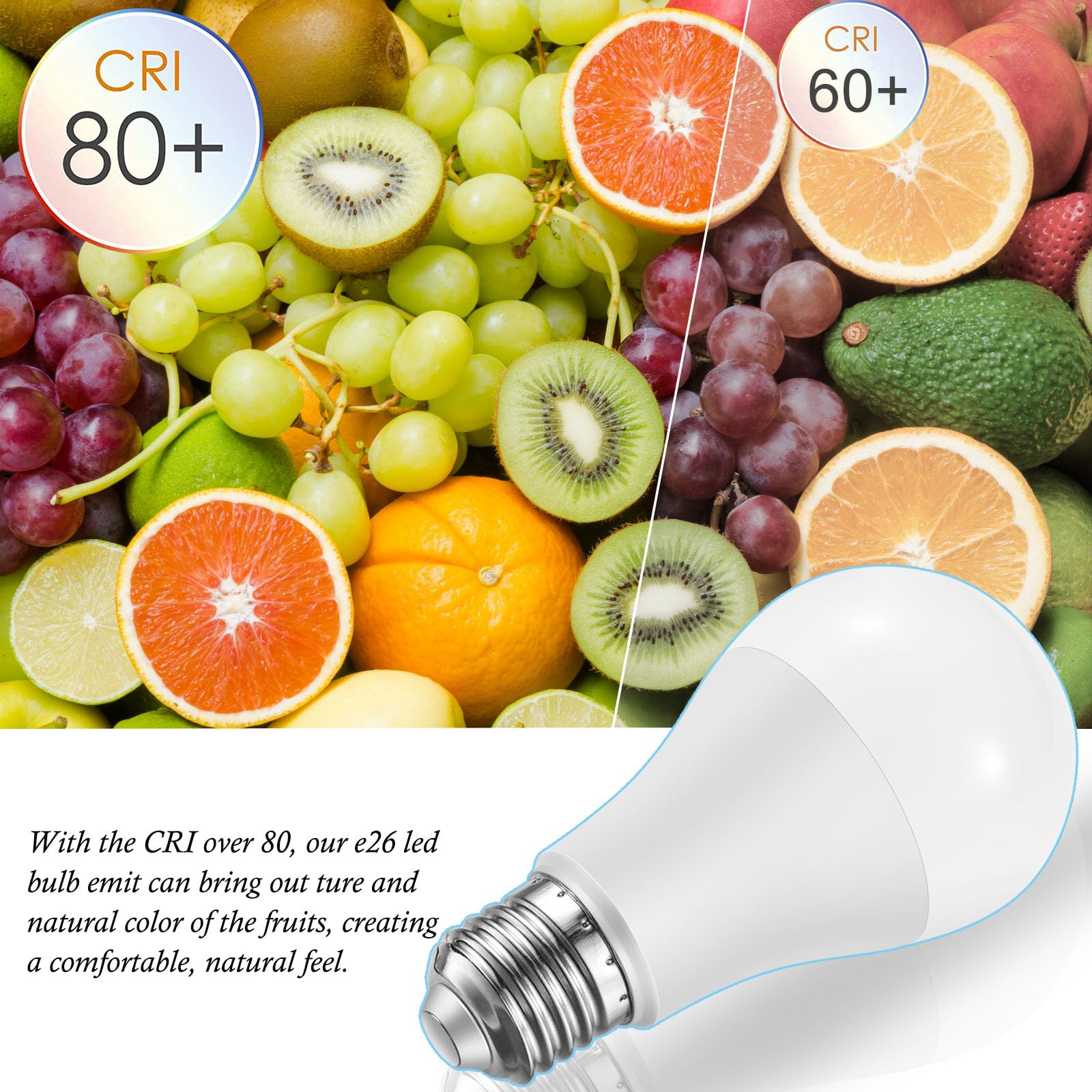 Hanbaak E26 Led Bulb, 100W Equivalent Light Bulb, 12W Medium Base Bulb, Non-Dimmable, Daylight White 6500K, 1200Lumen, 10Packs