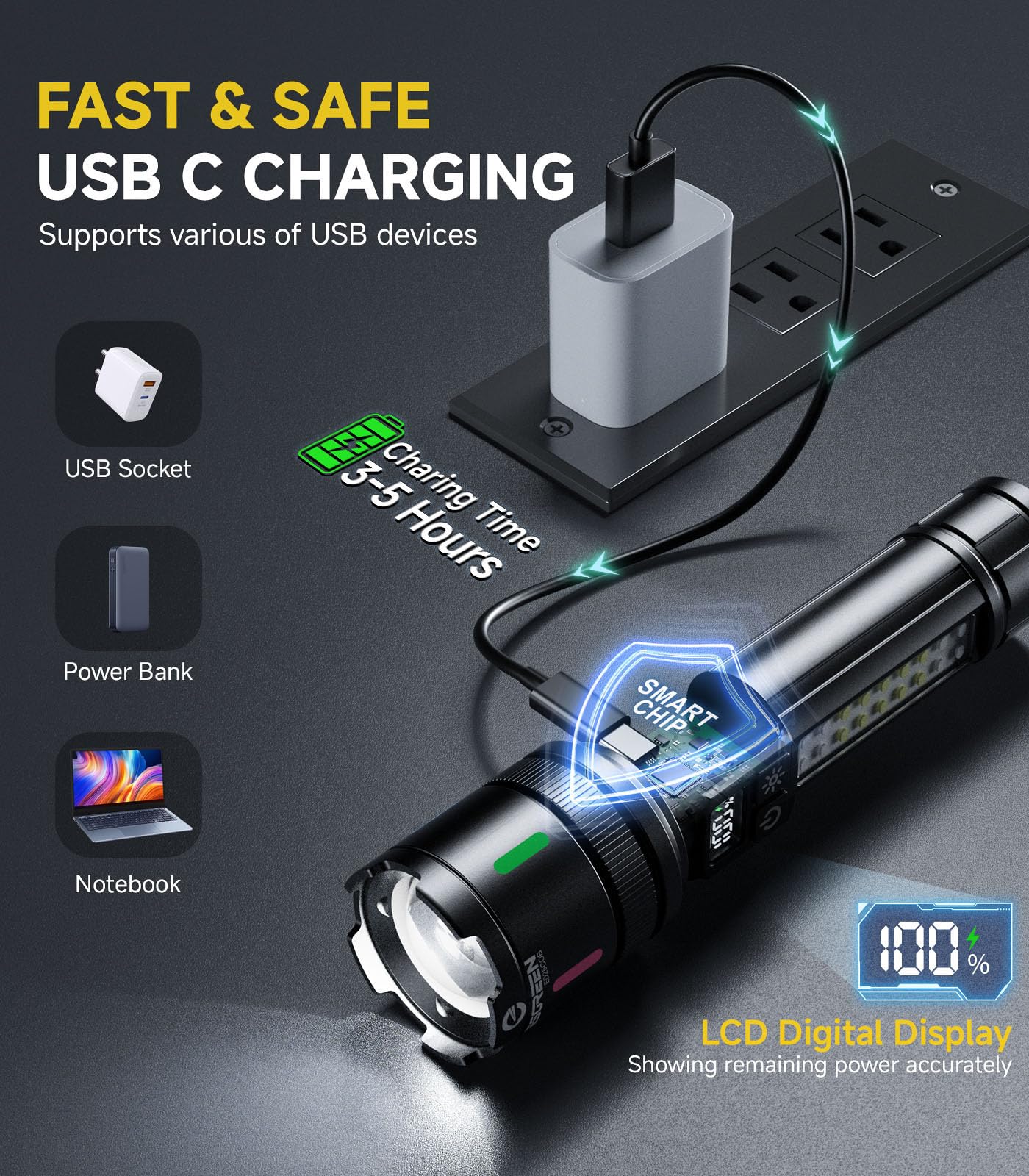 best electric plug in rechargeable flashlight 2018 Energizer Auto-On LED Flashlights (6-Pack) for Home Power Failure, LED for Power Outage, Night Light, Hurricane Preparedness : Tools & Home Improvement time on a single charge Cree Rechargeable Flashlight with integrated