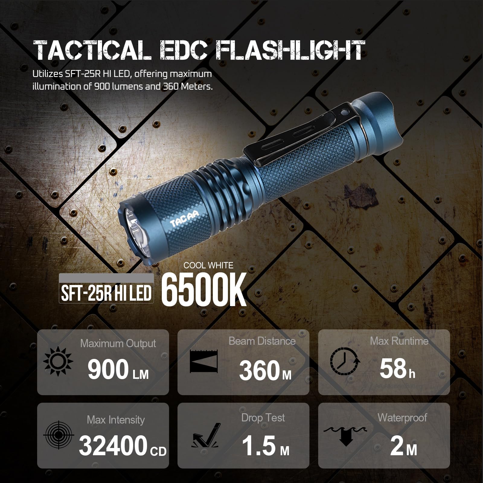 ACEBEAM TAC AA 2.0 Flashlight - 900 Lumens, 360m Range, Blue, Tactical EDC, Rechargeable, 6 Modes - Compact Mini for Camping & Home