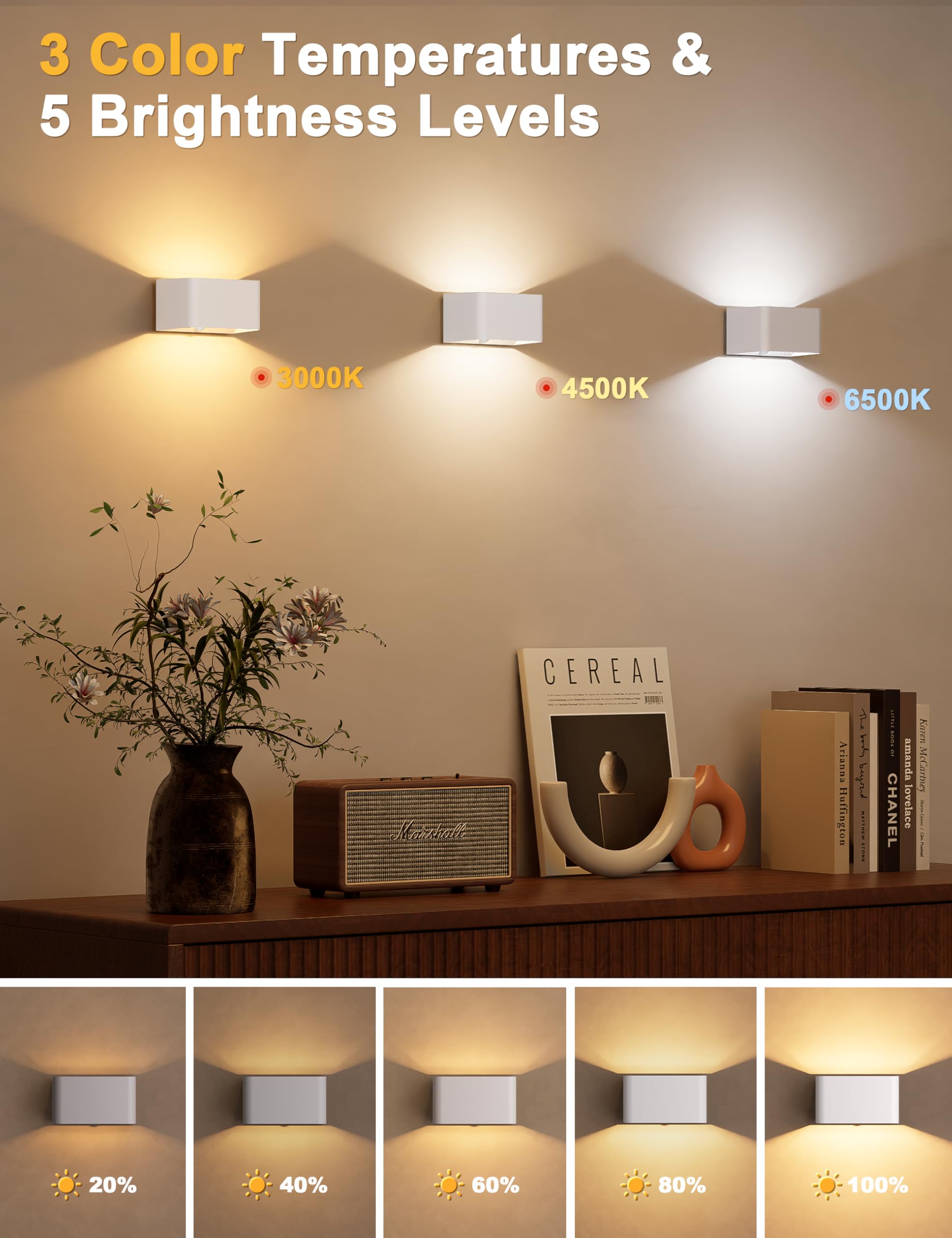 NIORSUN Motion Sensor Wall Light, 3CCT Dimmable, Rechargeable, White, 2 Pack, Model B003, Battery Operated
