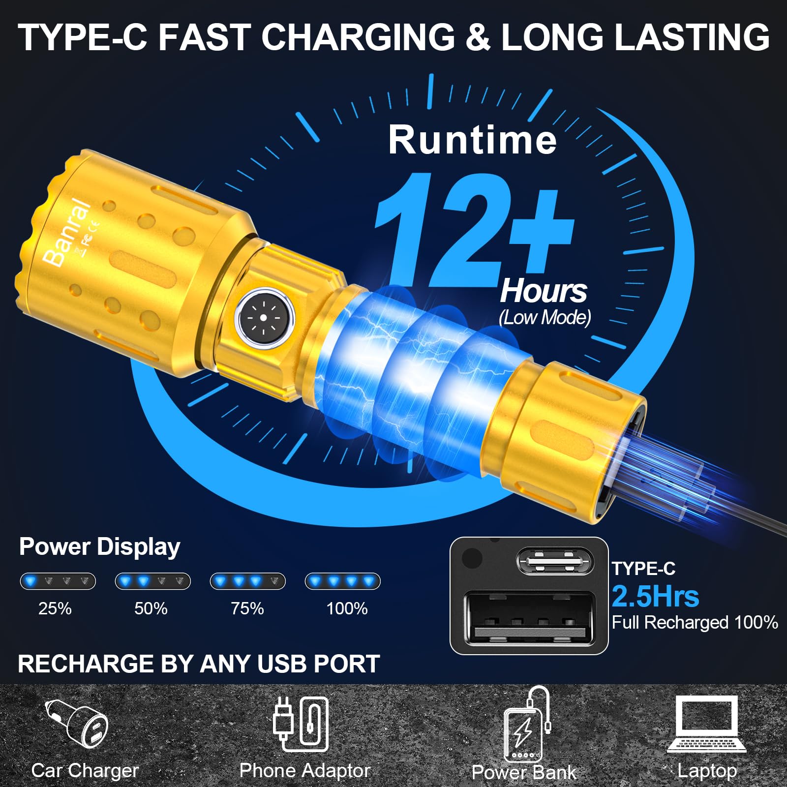 Banral High Lumens Rechargeable Flashlight, 1500m Range, 6 Modes, Waterproof, Aluminum, Yellow Gold, Model K-2316-B