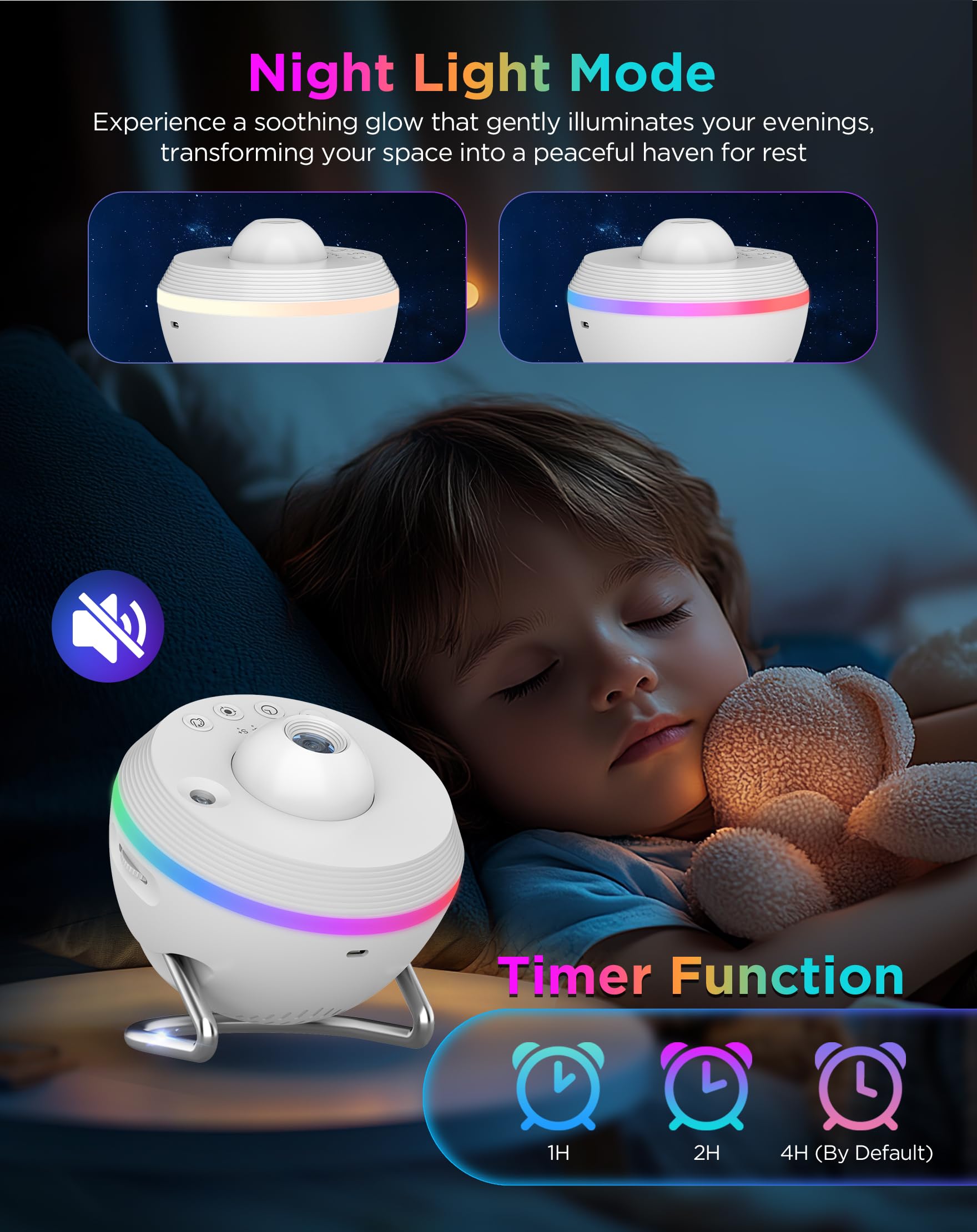 Galaxy Projector, 13 In 1 Hd Planetarium Galaxy Star Projector For Bedroom, Star Projector Galaxy Light With Timer, Meteor & Rgb
