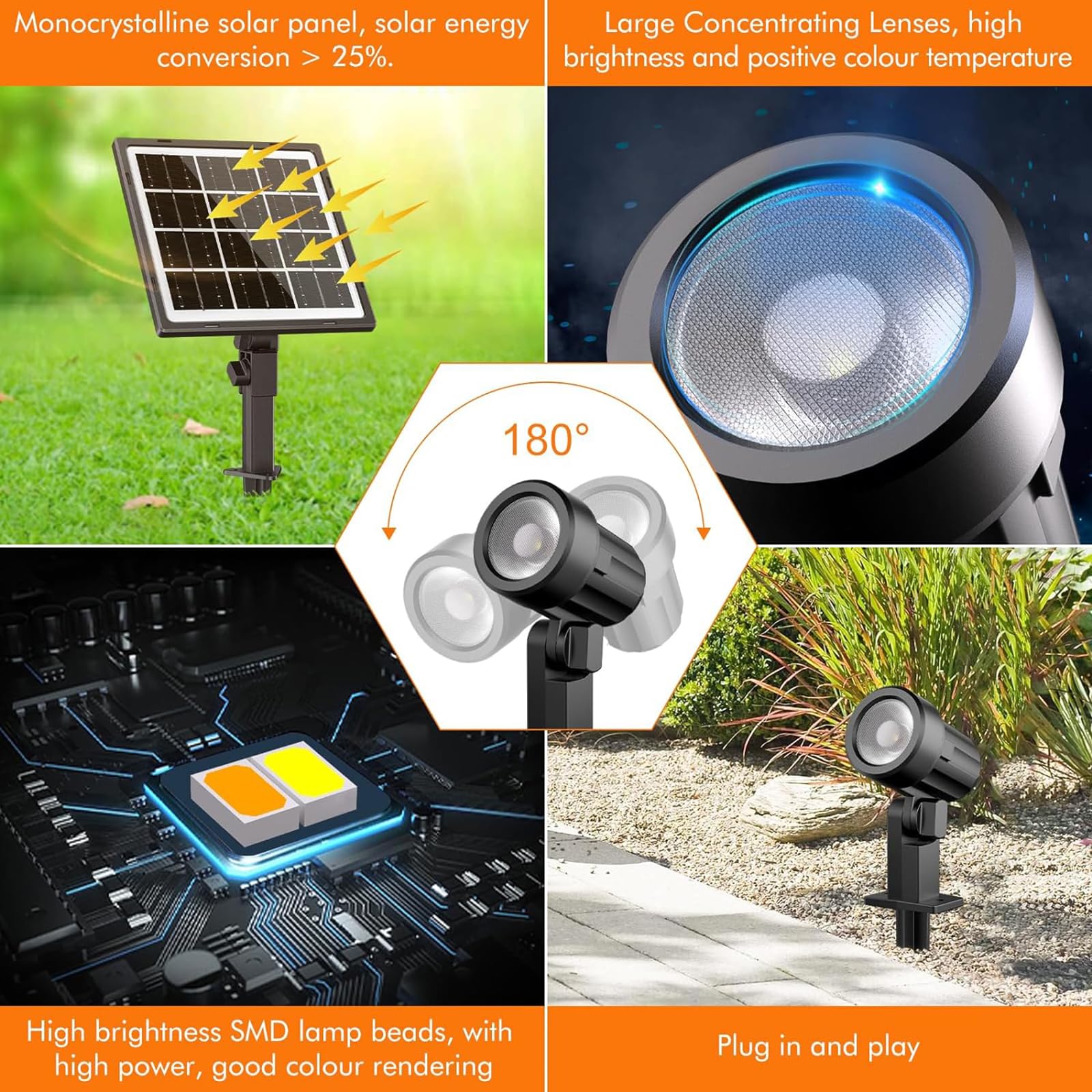 MEIHUA Solar Spotlights Outdoor, 2 in 1, 2700K/4000K/6500K, 3 Brightness, IP66 Waterproof, Multicolor, Model MH