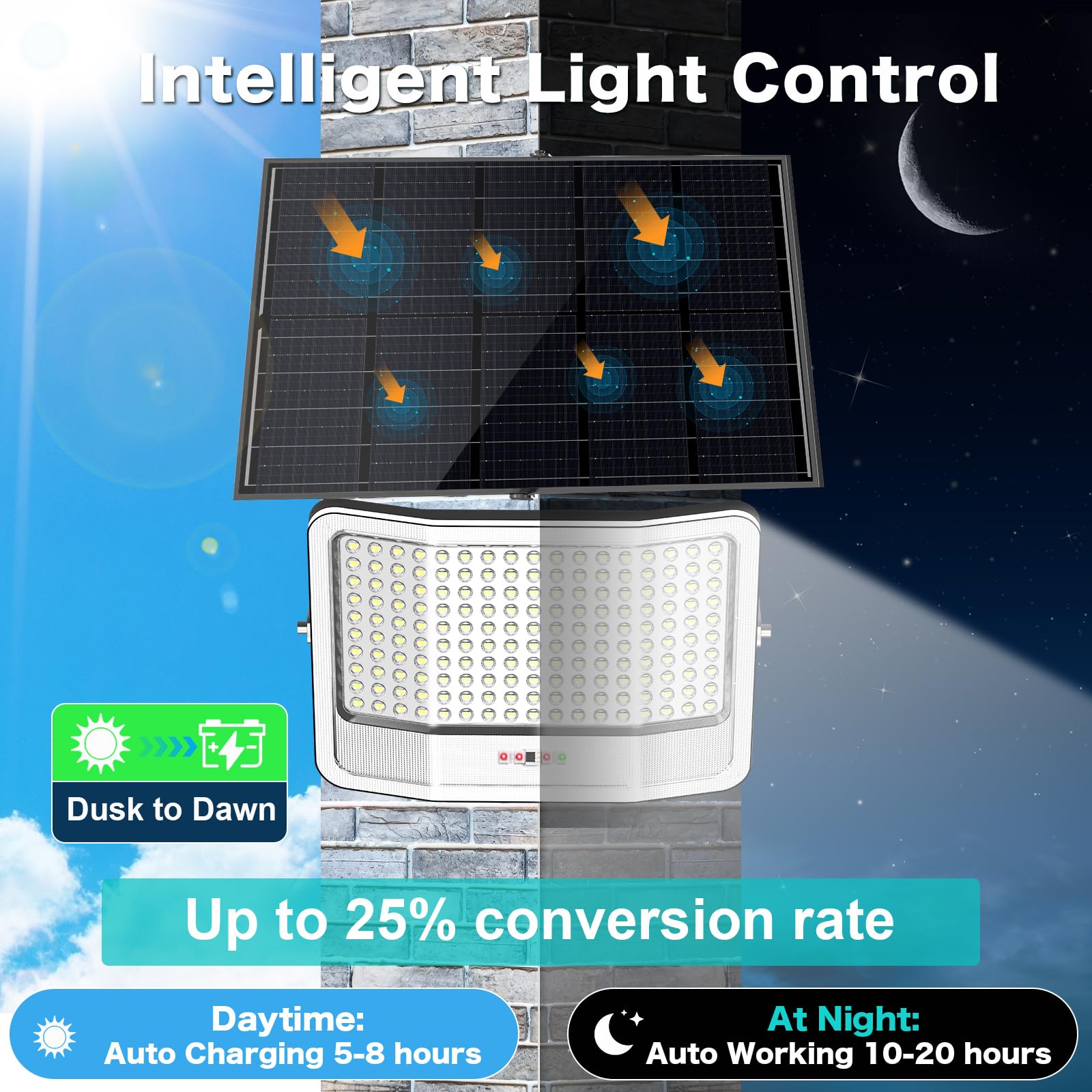 Akofun 2500W Solar Flood Lights Outdoor Dusk To Dawn, 50000 Lm Solar Lights Outdoor Waterproof, Solar Powered Security Lighting