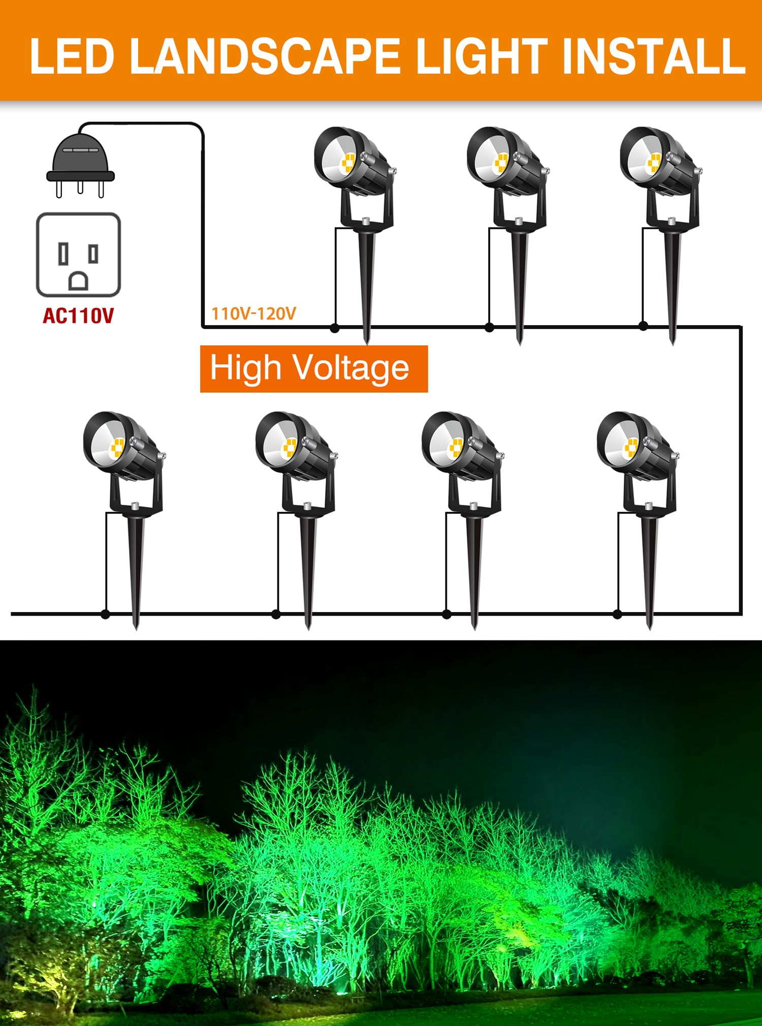 Aoaxl Directly Sold By Factory 7W Green Landscape Lights, 110V 120V Led Landscape Lighting Ip66 Waterproof Outdoor Spotlights For Garden Yard Pathway Tree, 4 Pack