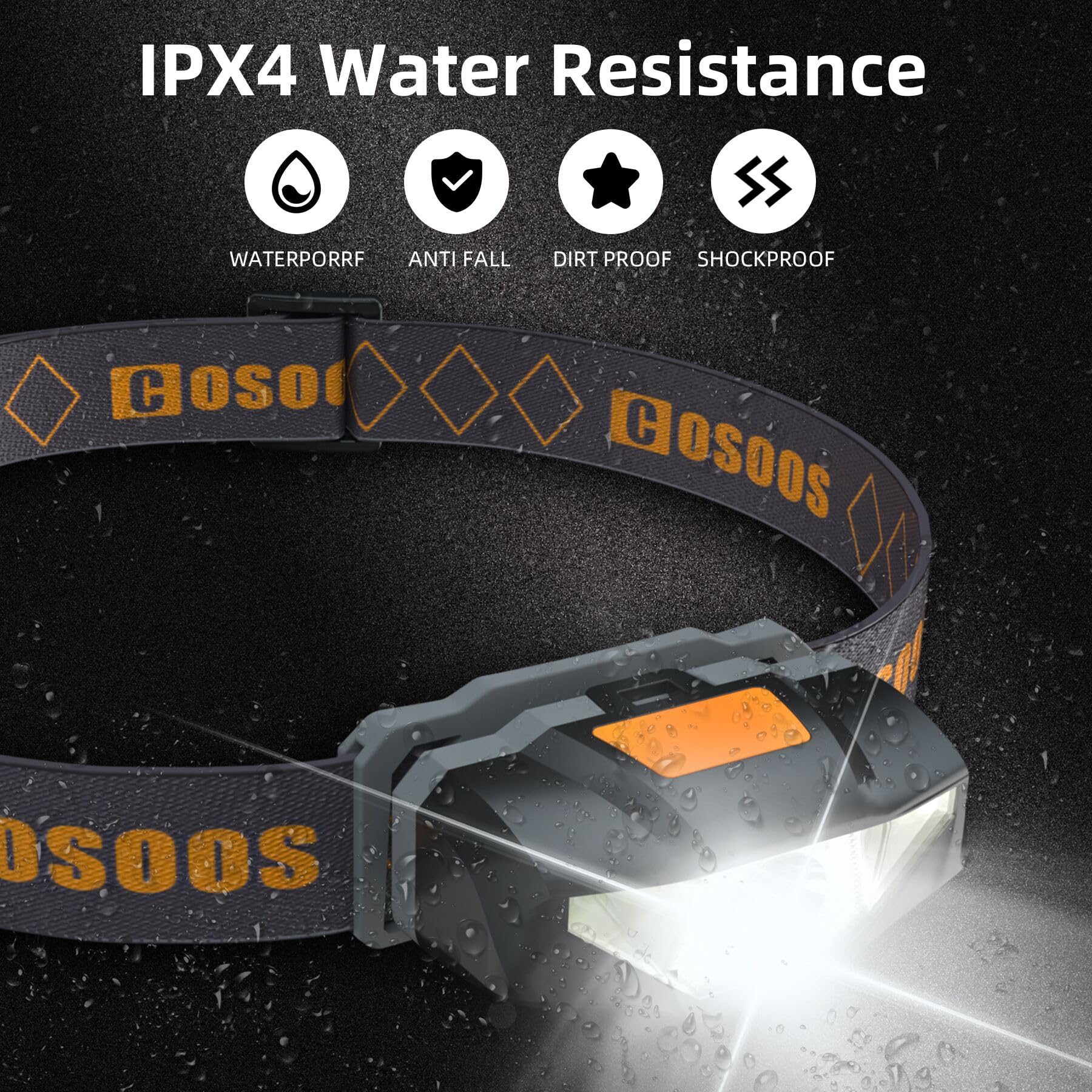 COSOOS LED Headlamp Flashlight, Waterproof, Lightweight 1.6oz, Black, with Carrying Case, Ideal for Camping, Jogging, and Reading