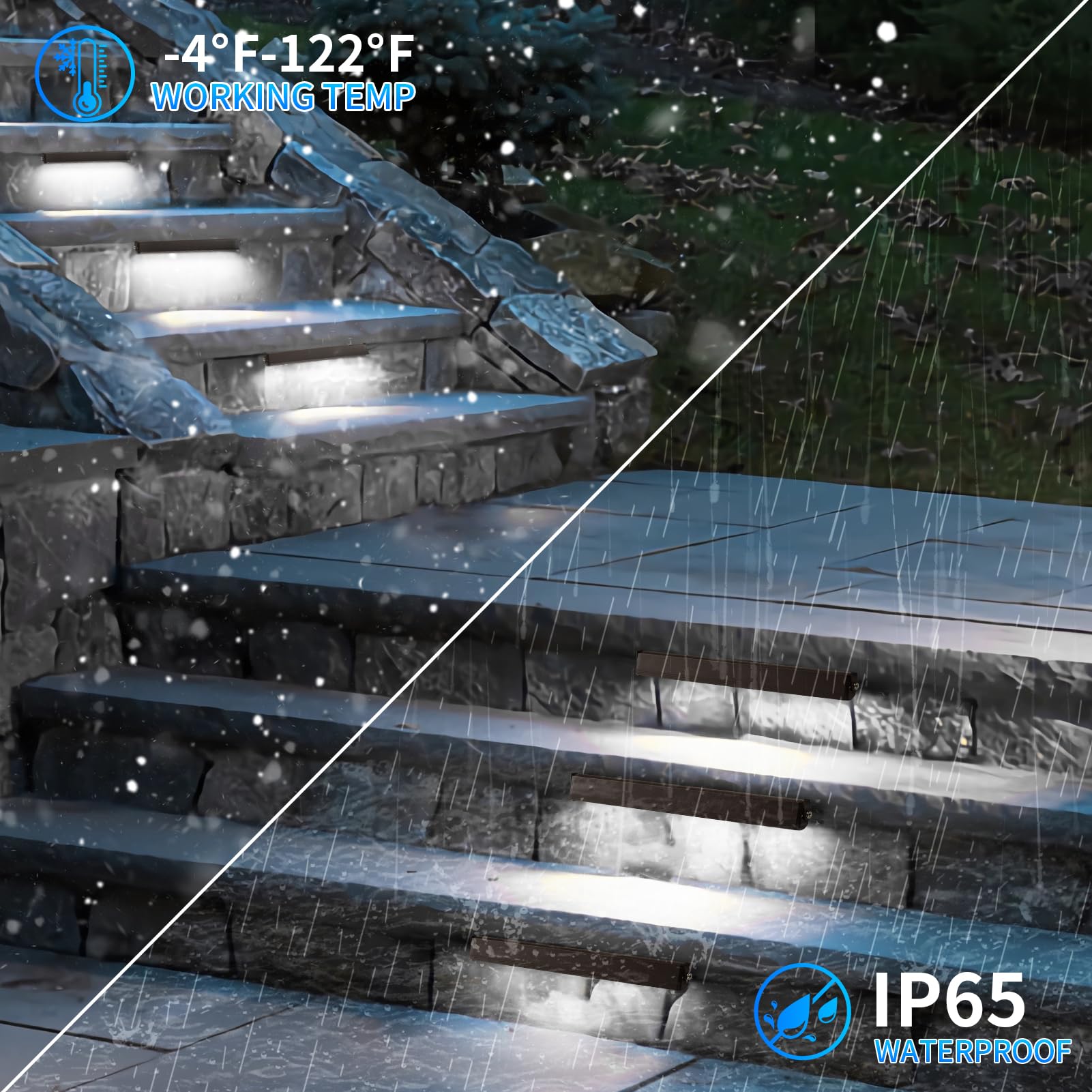 Kwinmyso 4-Packs 3W 7Inch Led Hardscape Paver Lighting,12V Ac/Dc Low Voltage Retaining Wall Lights,Led Landscape Lighting,5000K