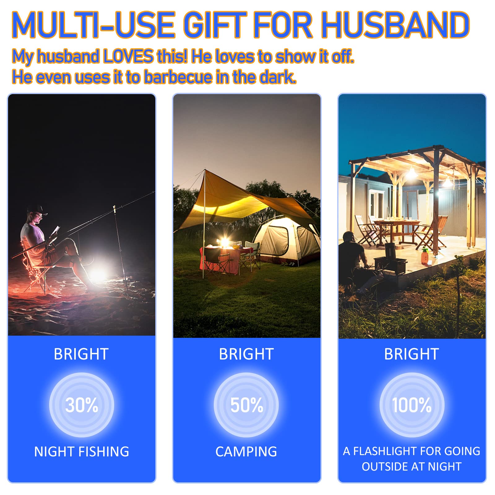 Neporal A19 Emergency Rechargeable Light Bulbs - 48 hrs Battery Operated, 5000K Daylight, White, 4PK, Model QP-15W