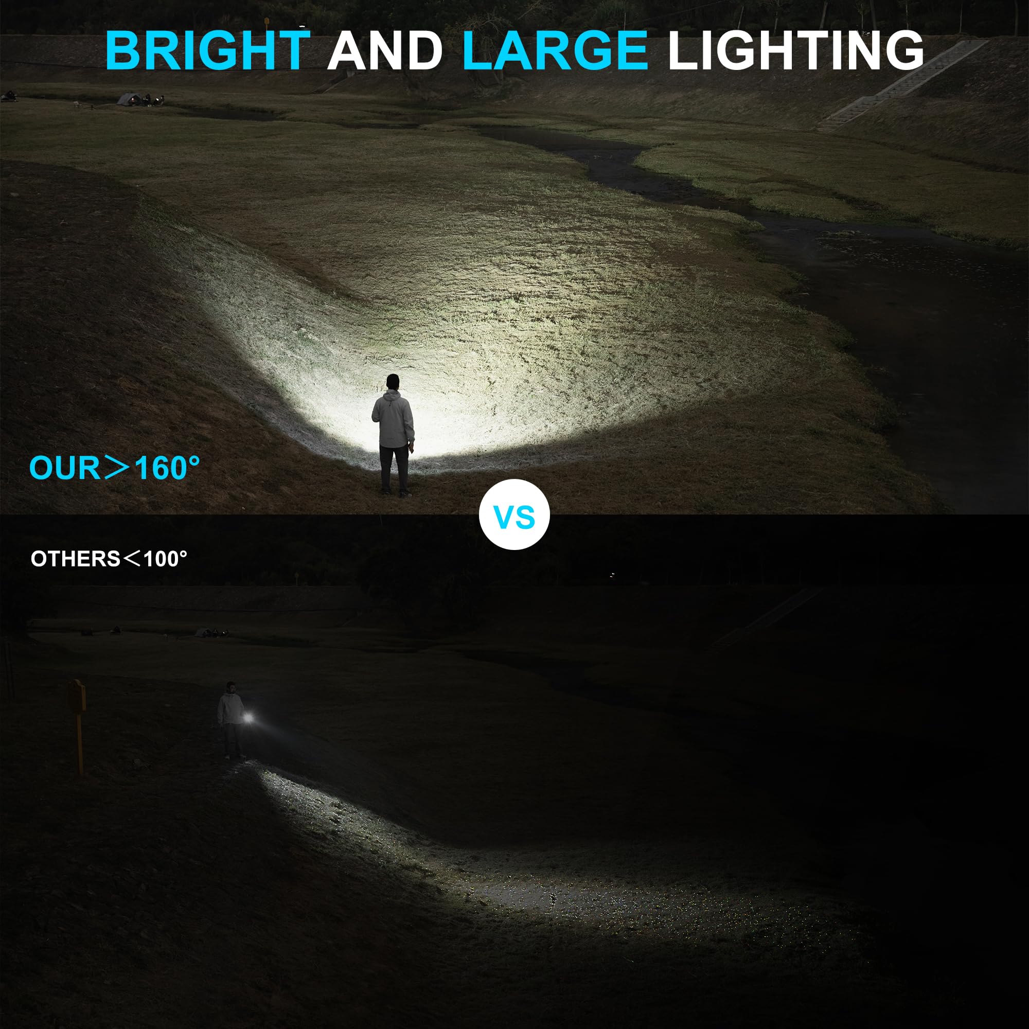 WUBEN C3 1200 Lumens Tactical Flashlight, Rechargeable, IP68 Waterproof, Khaki, Aluminum, 6 Modes, Ideal for Camping & Emergencies