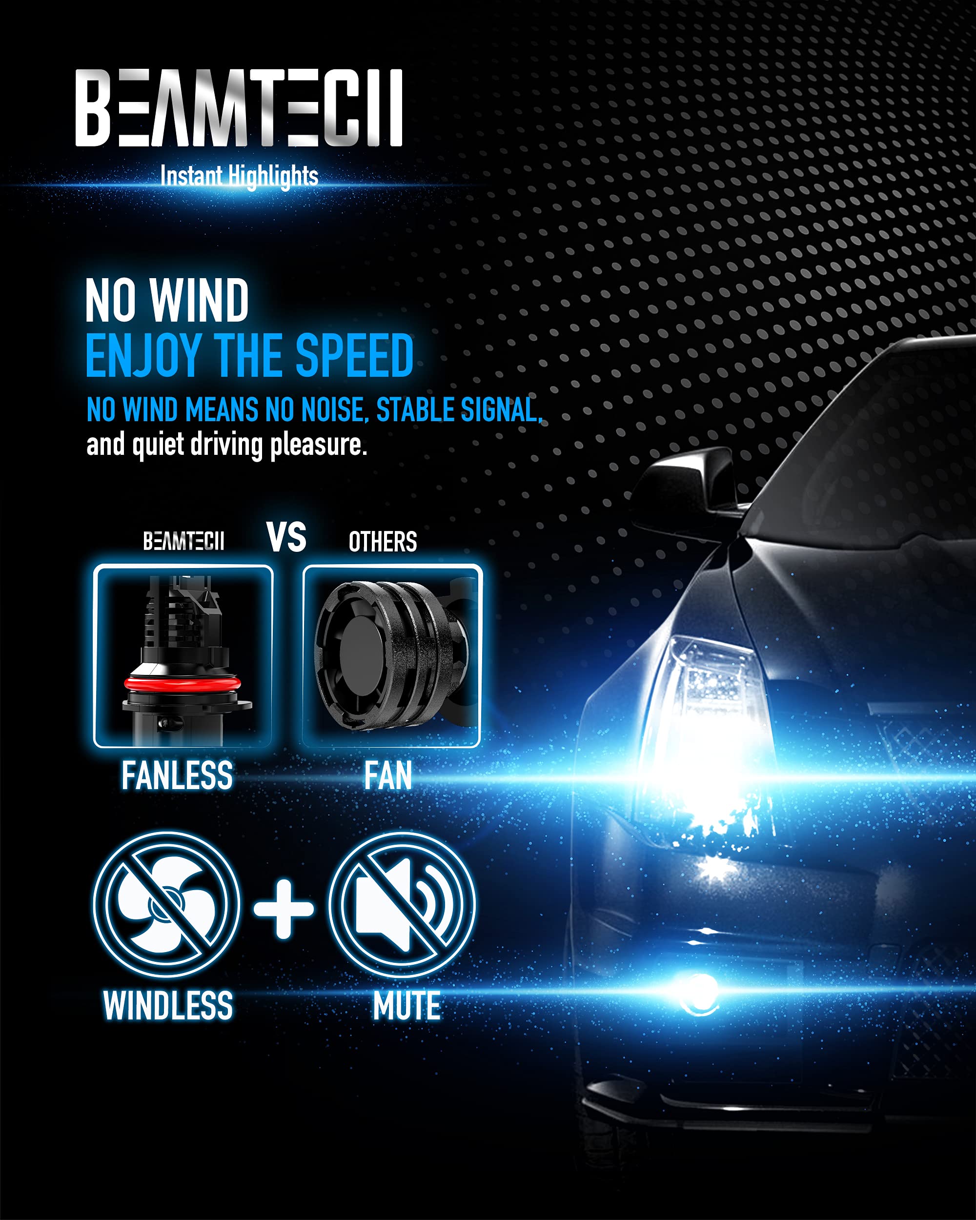 BEAMTECH 9007 LED Headlight Bulb - 12000LM 60W Fanless, HB5 Halogen Replacement, 6500K Xenon White, Aluminum Construction