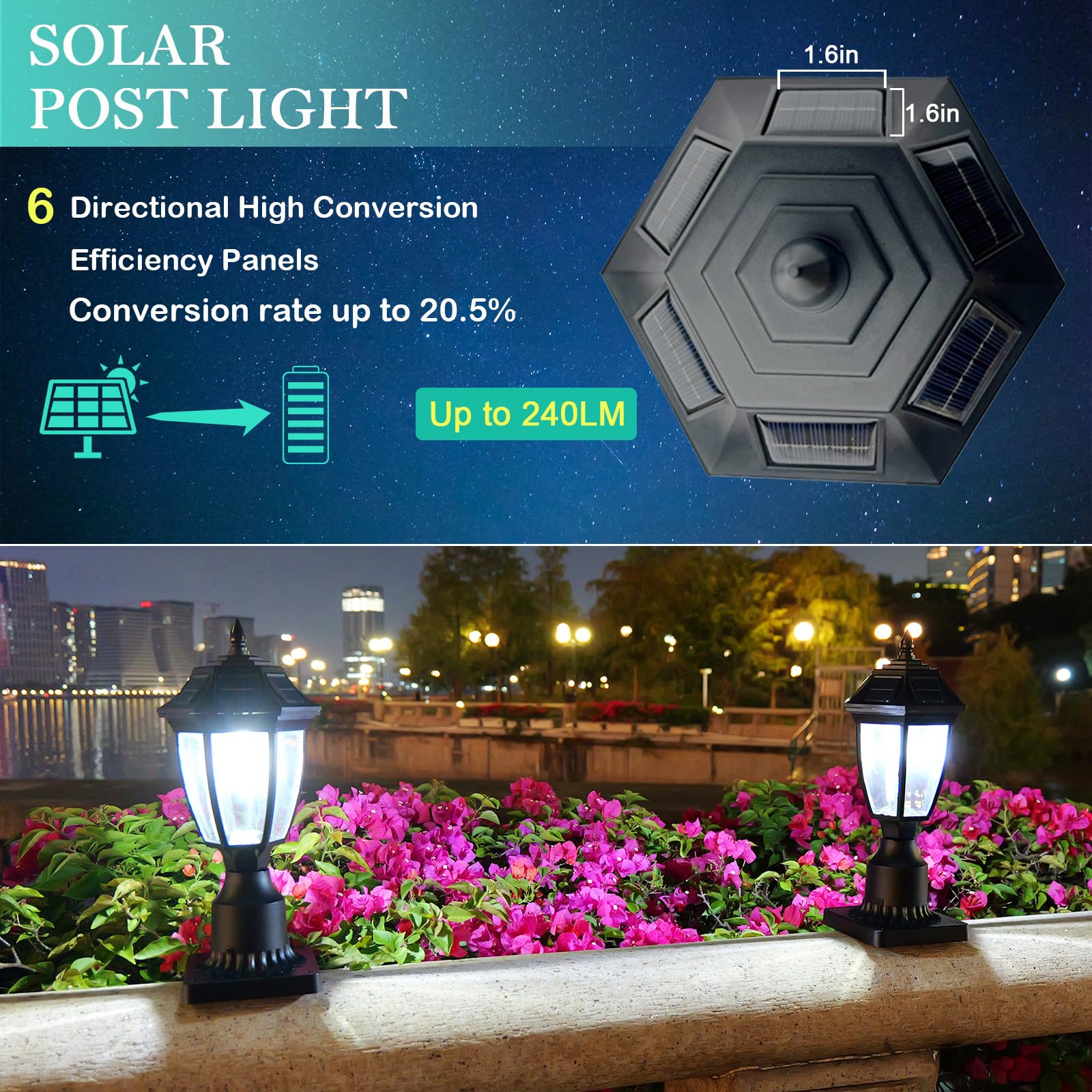 Solar Post Lamp Lights, Dusk To Dawn Solar Post Light With Pier Mount Base, Outdoor Waterproof Solar Motion Sensor Lights For Ga