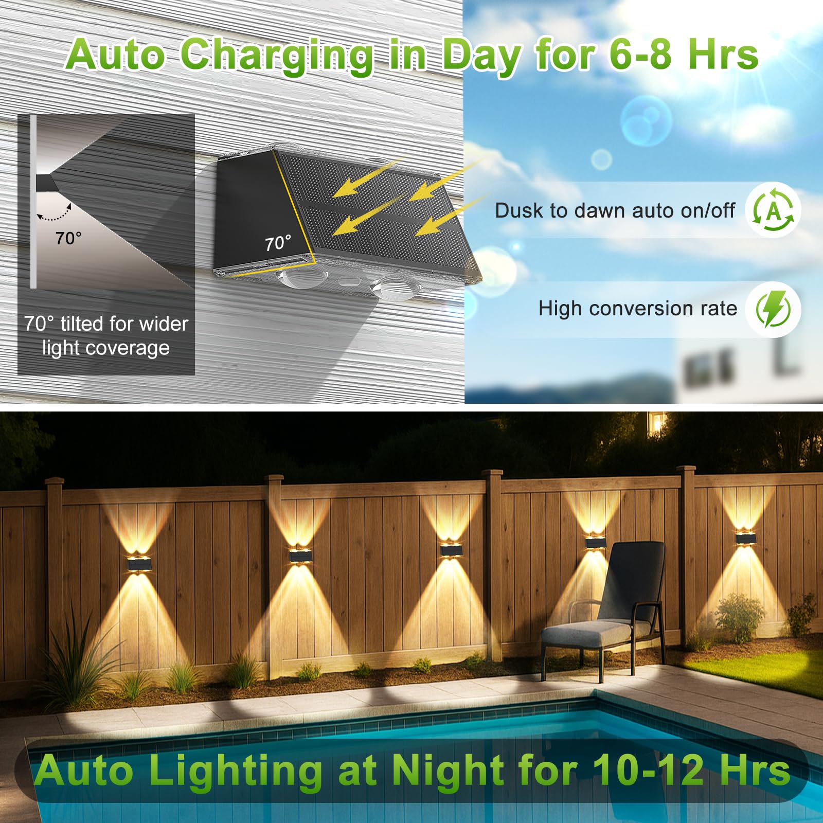 LANSOW Solar Fence Lights, 12 Pack Waterproof Up-Down LED, 9 Modes, Black