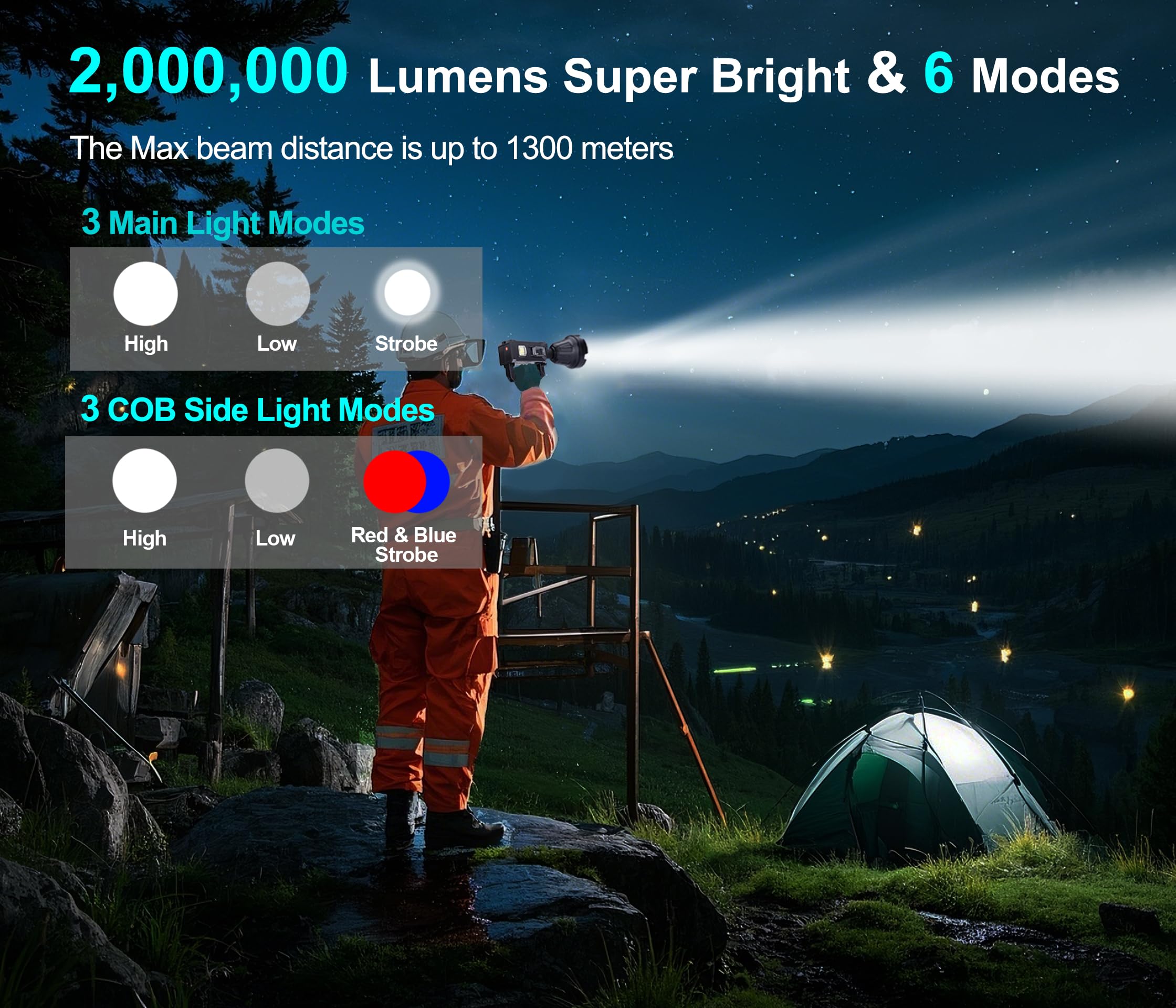 Ewenele Rechargeable Handheld Spotlight, 2000000L LED, 6 Modes, 3 Color Lenses, USB C, Waterproof, Model E01, XL with 3 L