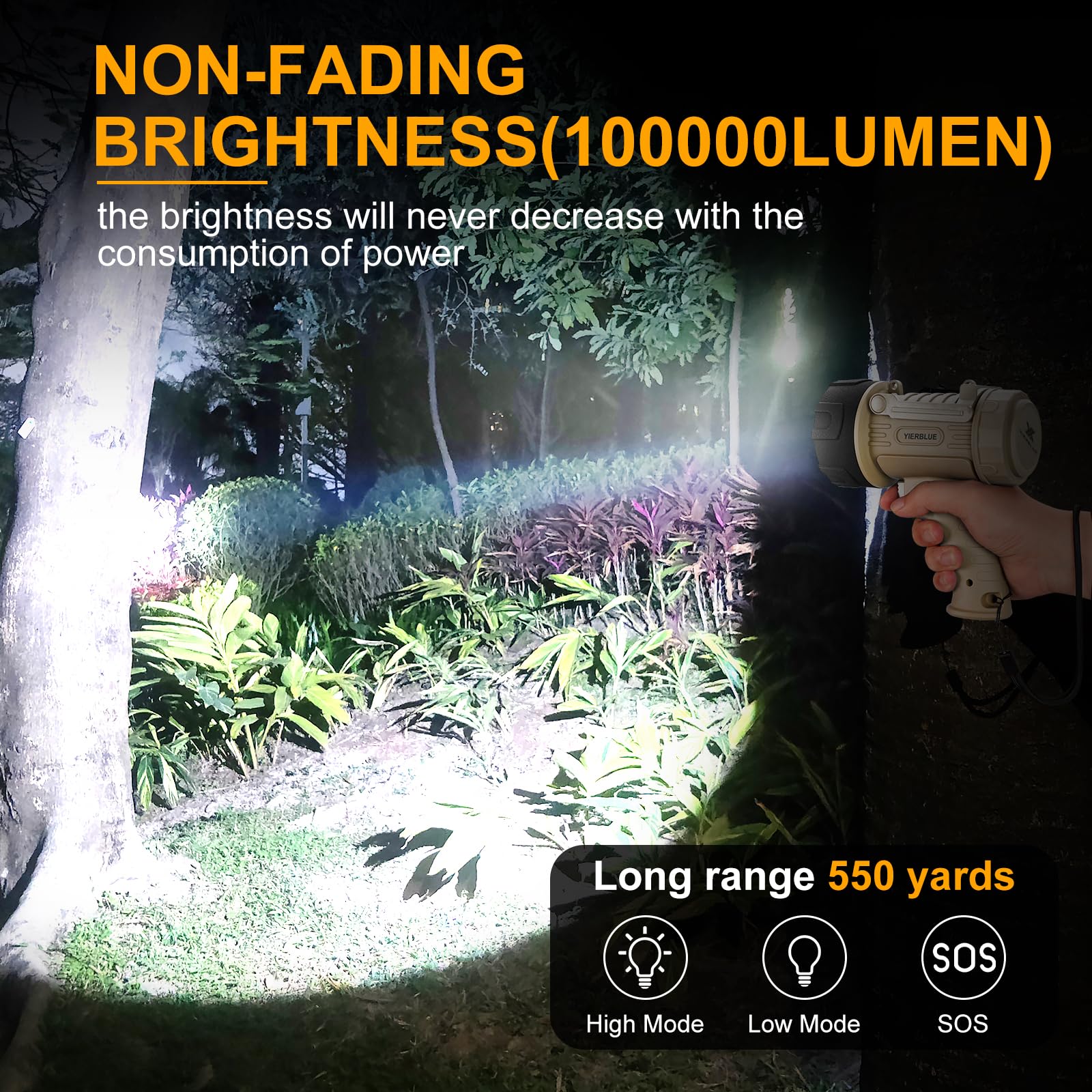 YIERBLUE Rechargeable Spotlight Flashlight 1000000 Lumen, IP67 Waterproof, Impact Resistant, Model YBN-20000P, Pearl Color