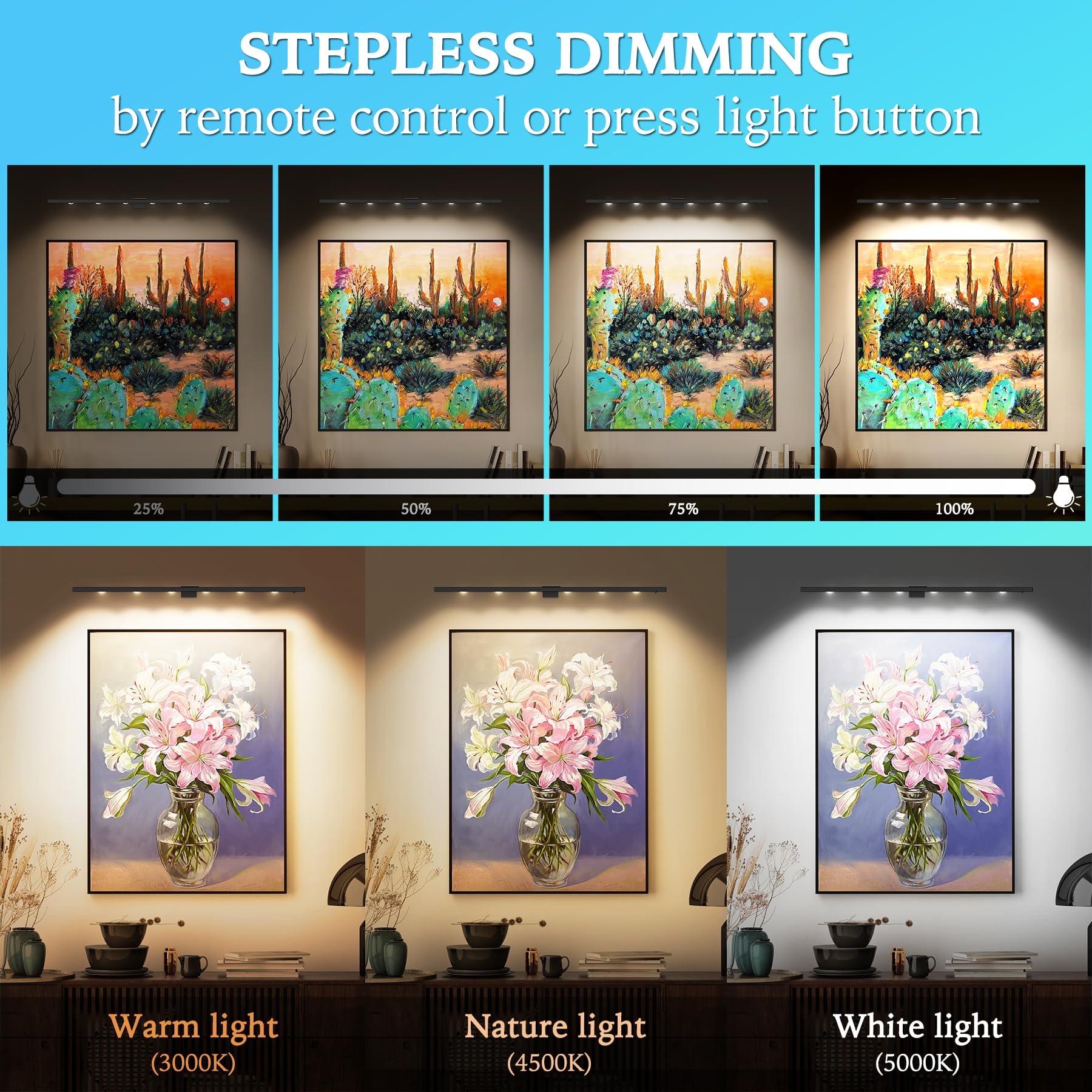 Tintindoc 22''Wireless Led Picture Light Battery Rechargeable 6000Mah Full Metal,Painting Light For Wall With Remote Control,3 Lighting Dimmable Timer Off, Art Light For Display Wall Picture, 400Lm