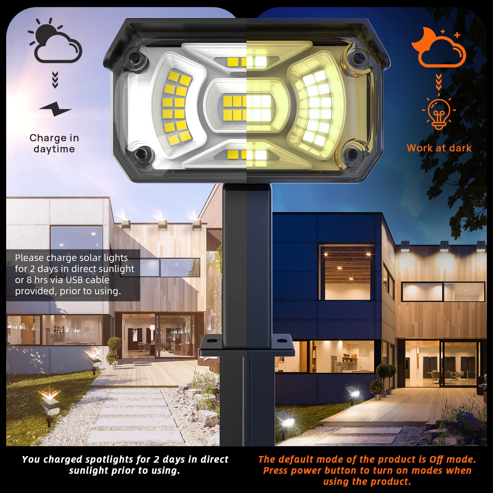 LEREKAM Solar Spot Lights Outdoor, 40 LEDs, Waterproof, 3 Light Modes, 8 Pack, Cool White, Model: Outdoor-Spotlights-C2